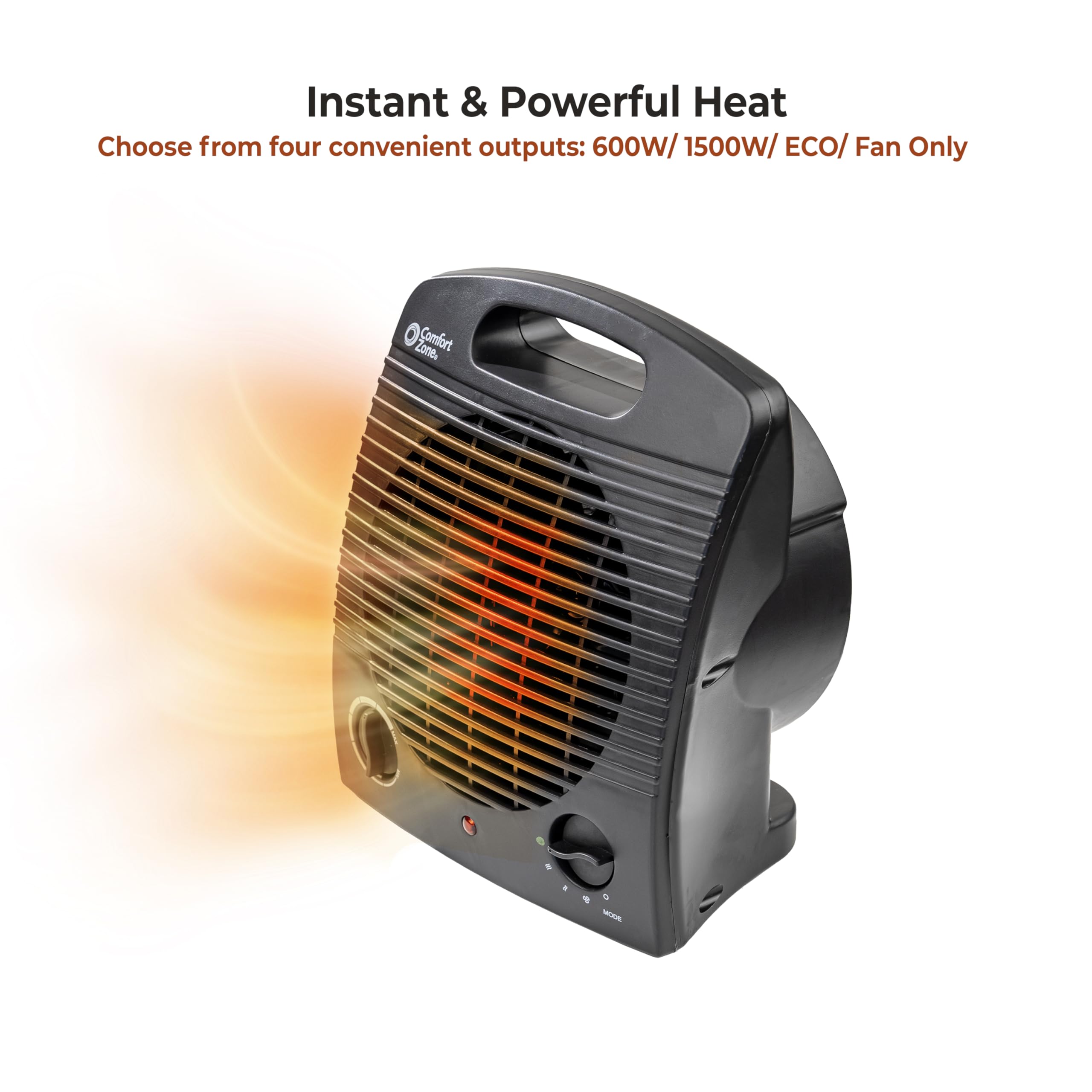 Energy Save Technology improves CZ35EBK efficiency
