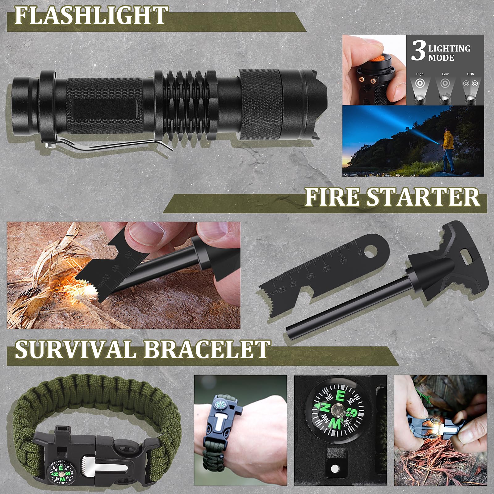 multifunctional card and multi-use spork in kit