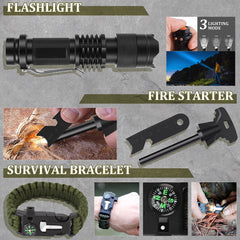 multifunctional card and multi-use spork in kit