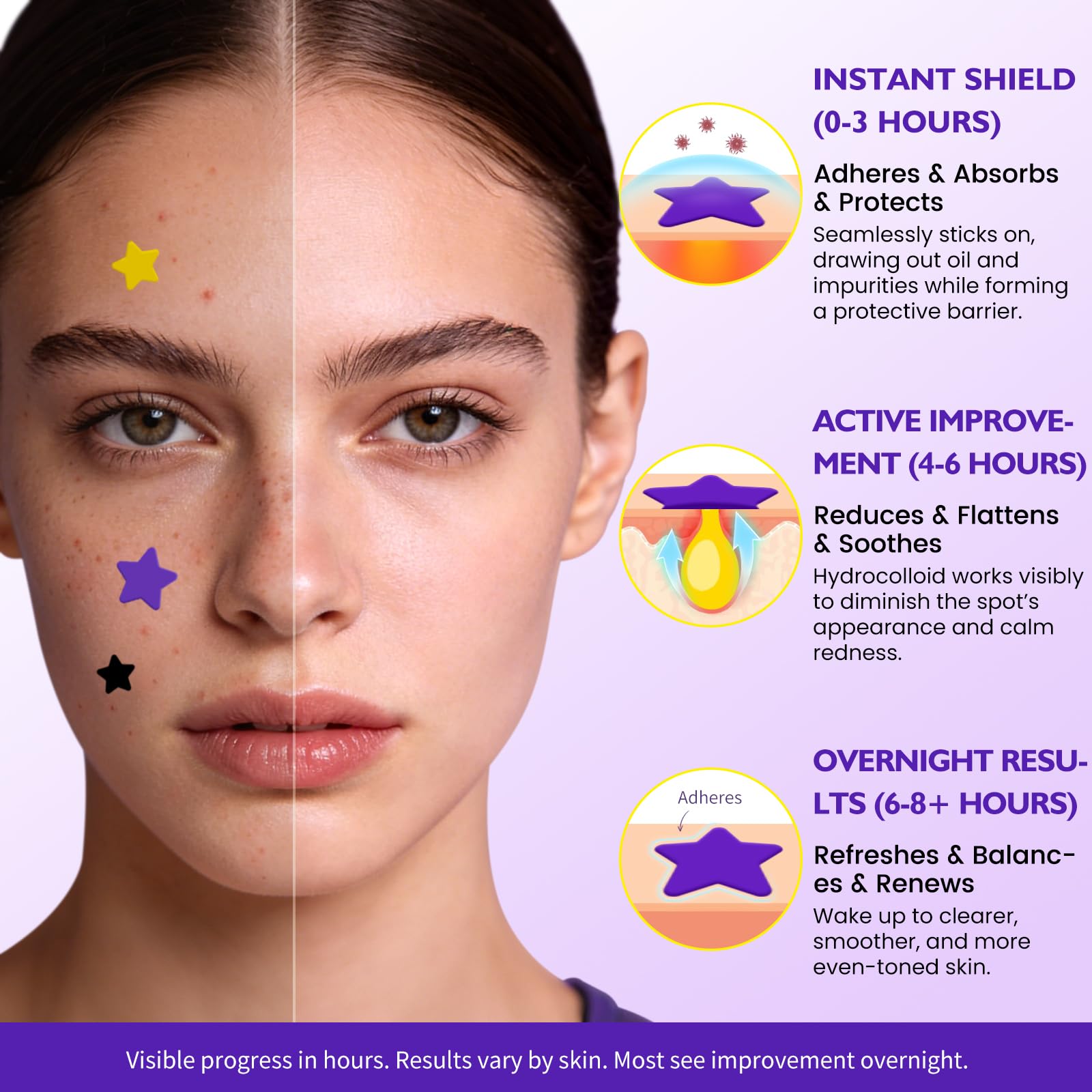 Patch ingredients tea tree oil salicylic acid centella calendula oil