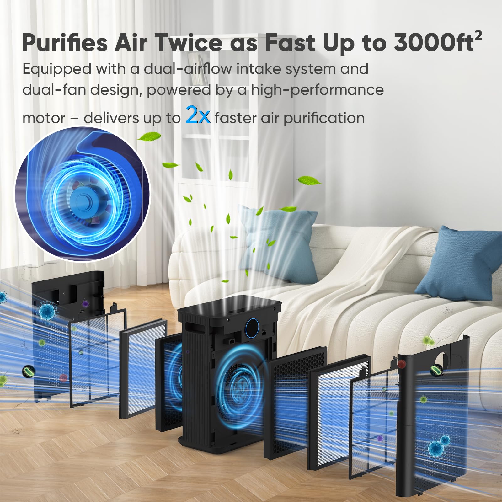DAYETTE air purifier 3000 ft2 turbo mode label