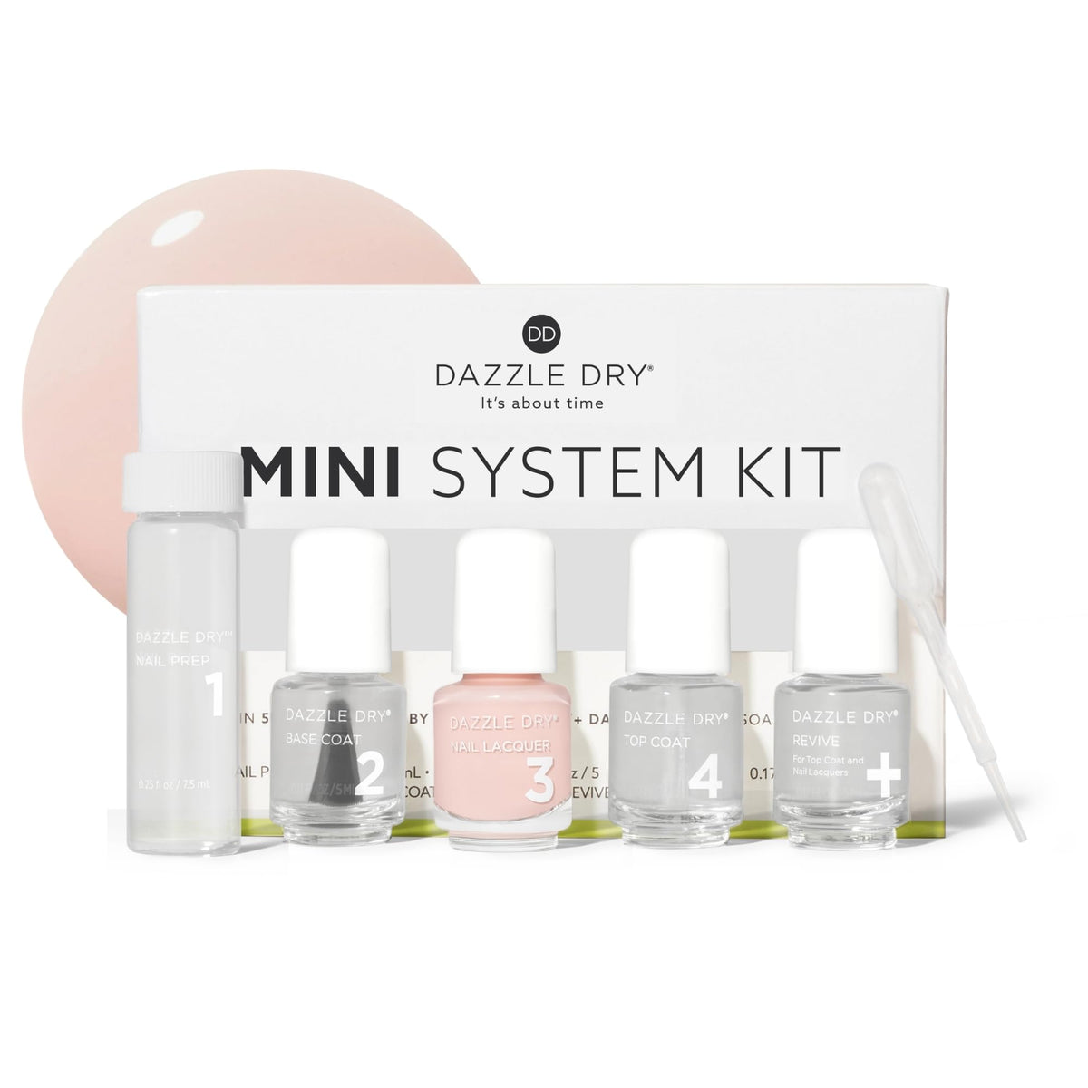Dazzle Dry Mini Kit Not Quite Nude 5 piece set with Nail Prep Base Coat Lacquer Top Coat Revive thinner