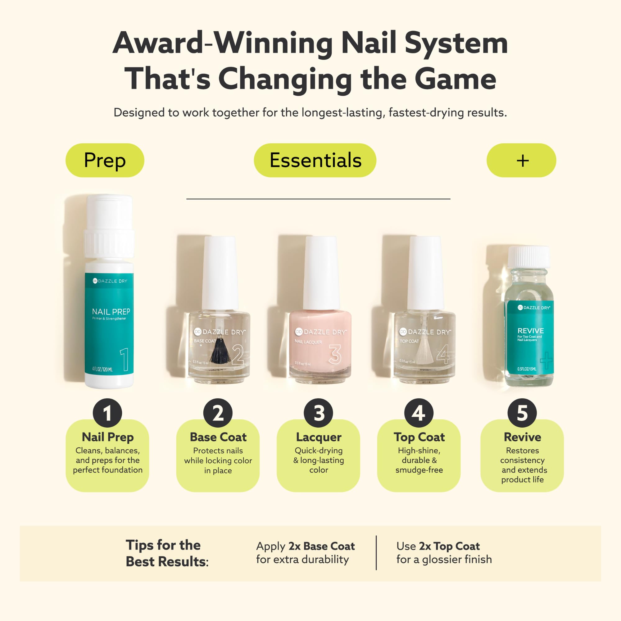 Non-toxic nail primer formula with calcium and vitamin B5