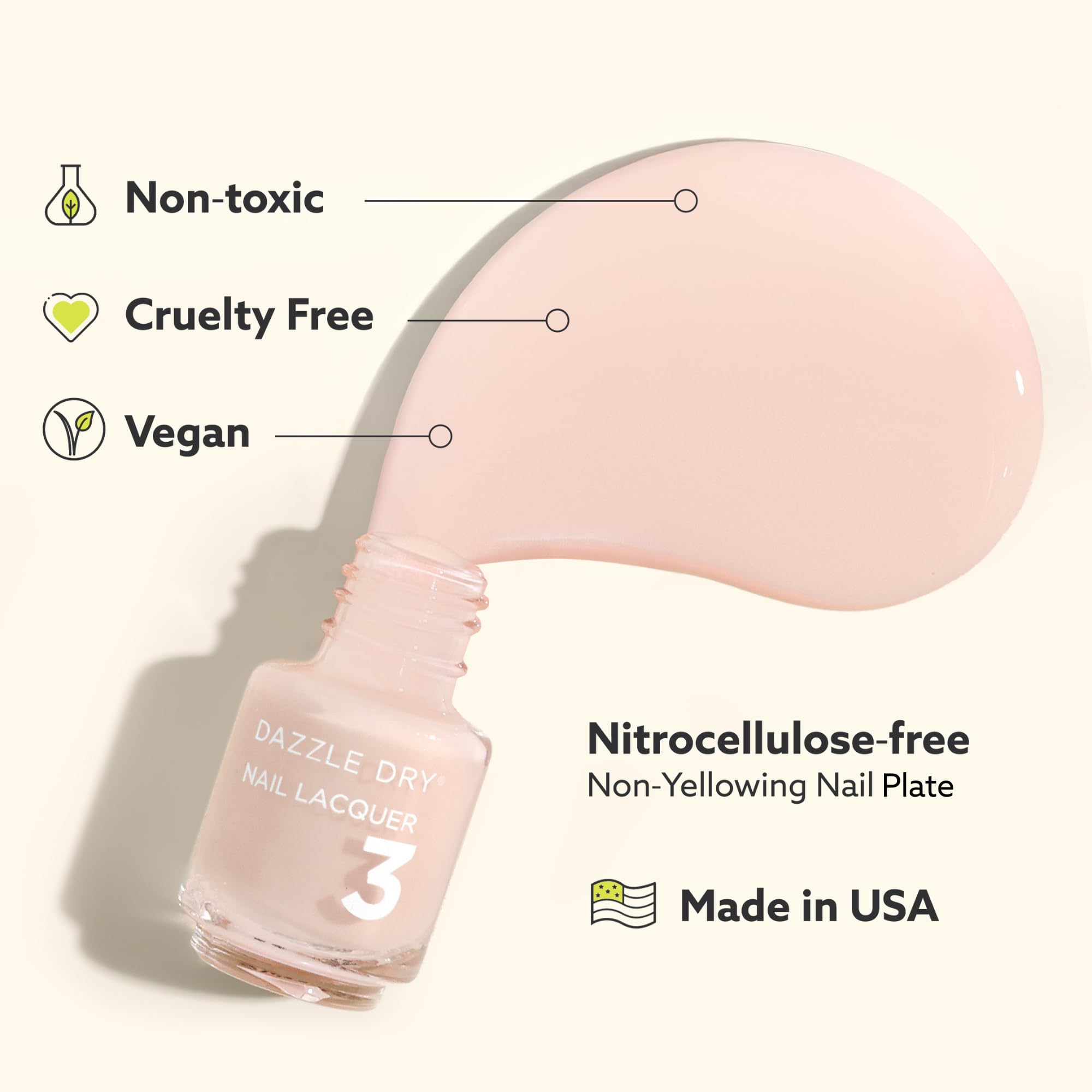 Revive thinner included in Dazzle Dry Mini Kit