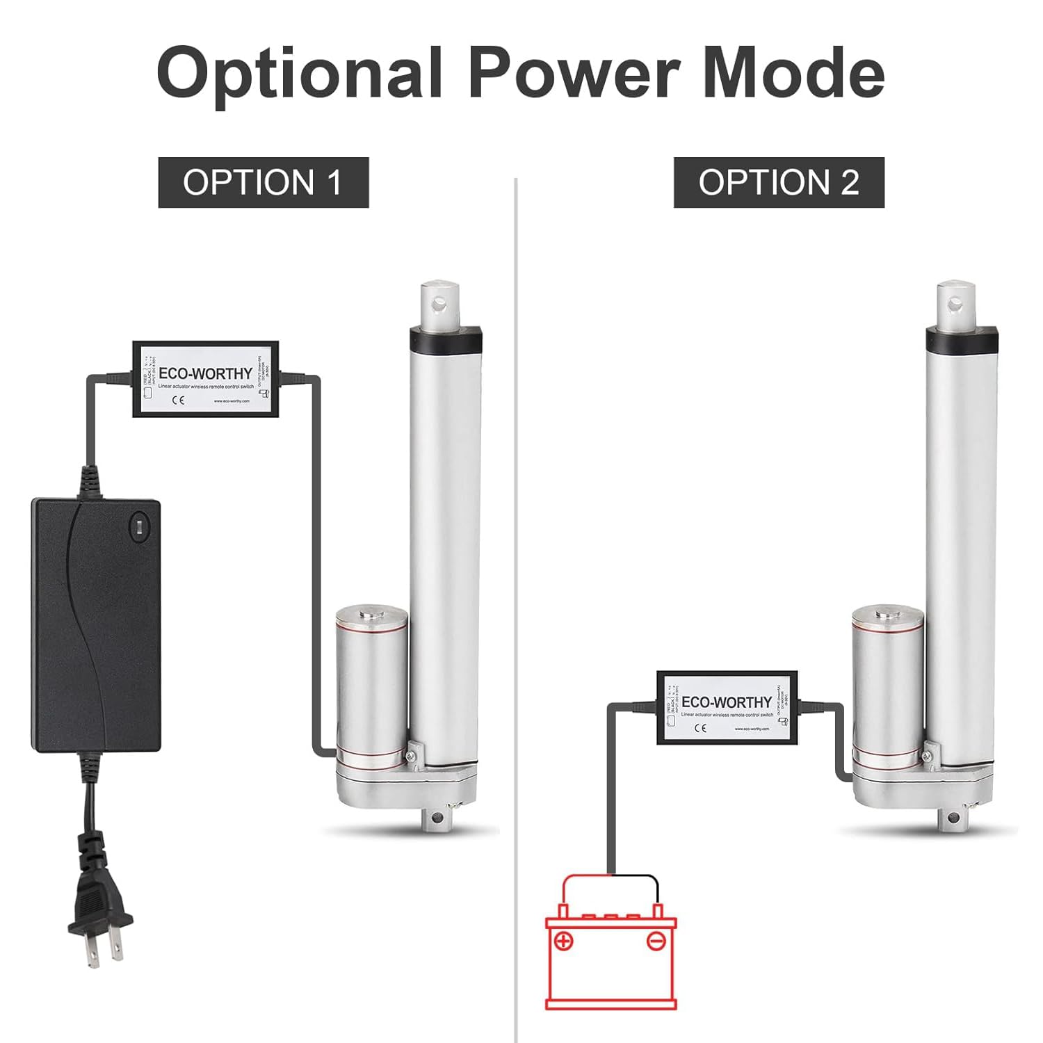 DC HOUSE 12V AC/DC adapter for controller close up