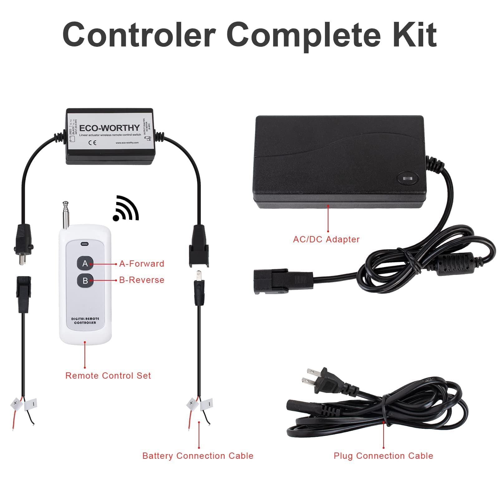 Wide input range 8-30V for motor compatibility