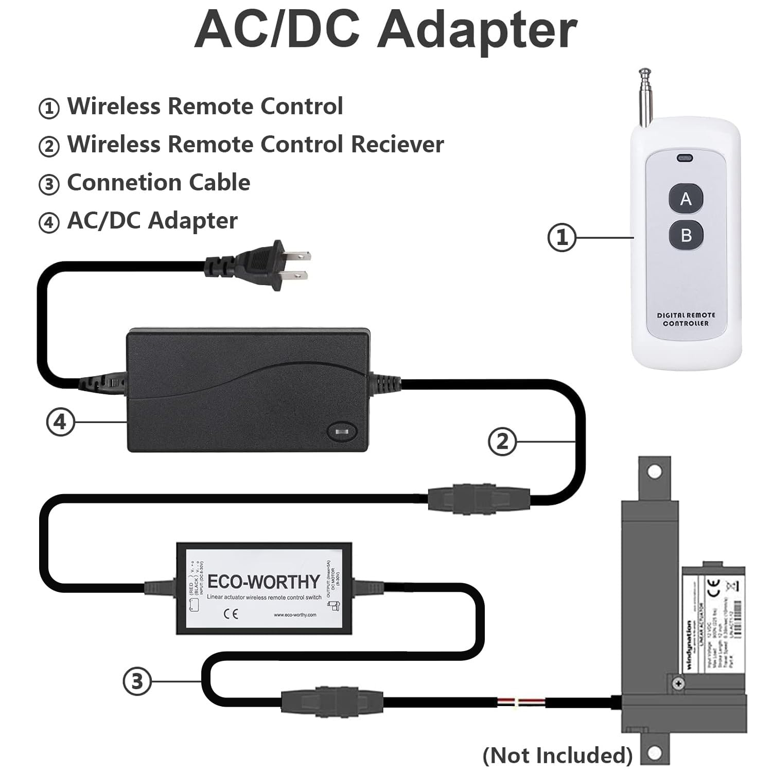 Remote distance up to 70 meters demonstrated with controller