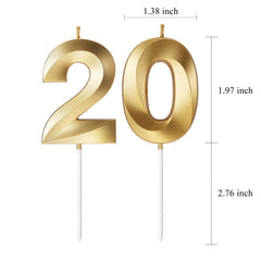 Number 2 and 0 candles used as 20th birthday topper on cake