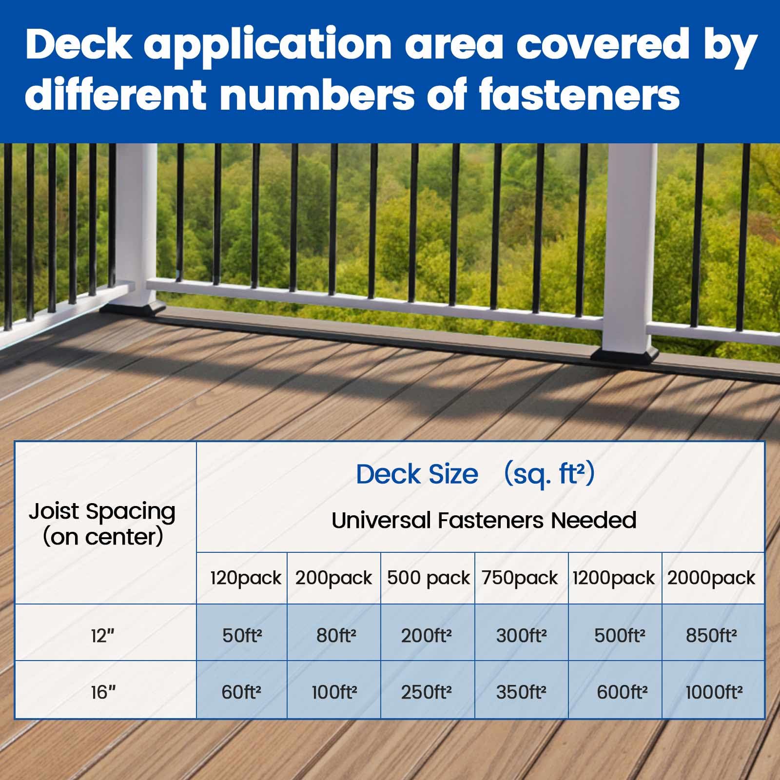 Muzata deck accessories M031 base support and M028 starter clips