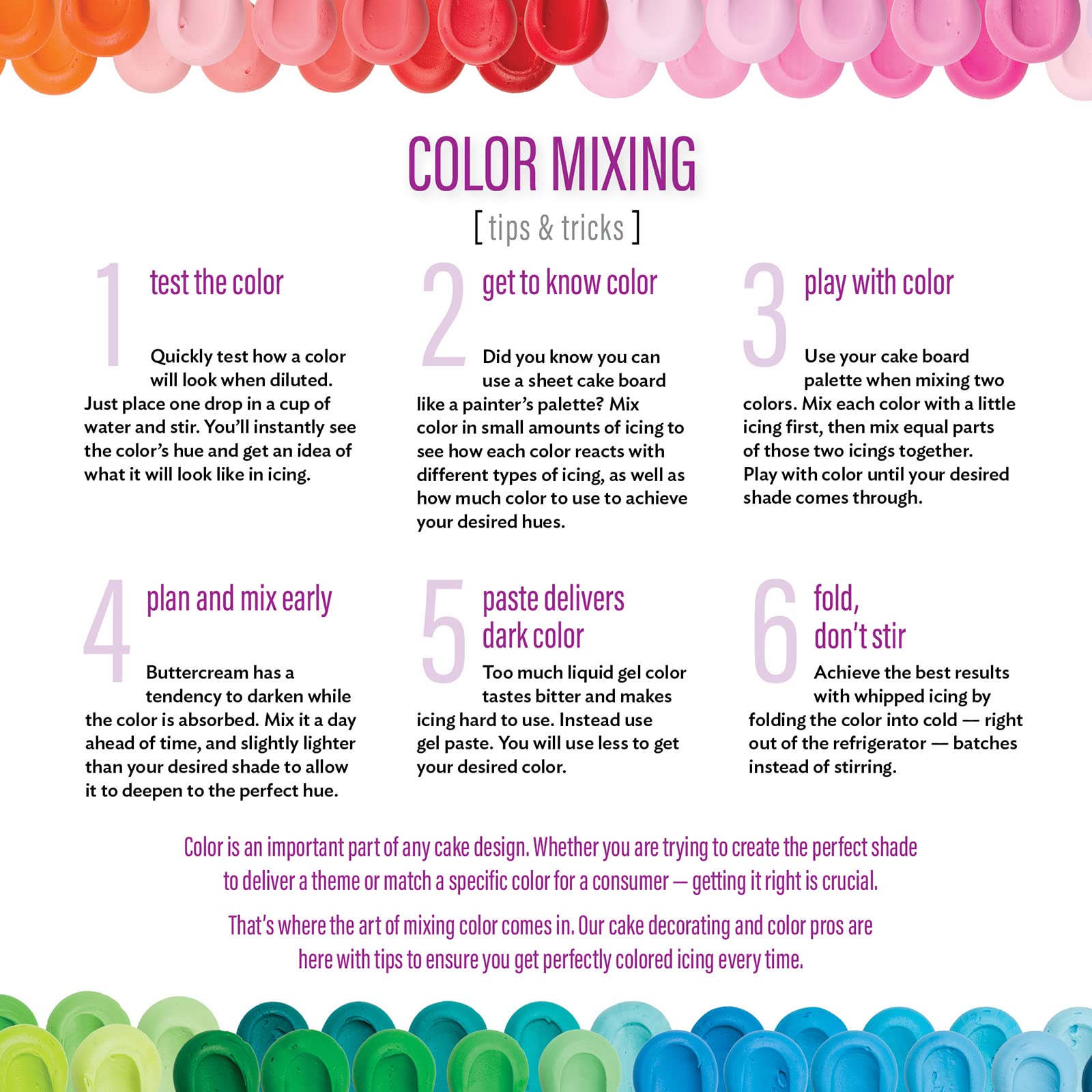 Bright purple gel color for buttercream decorations