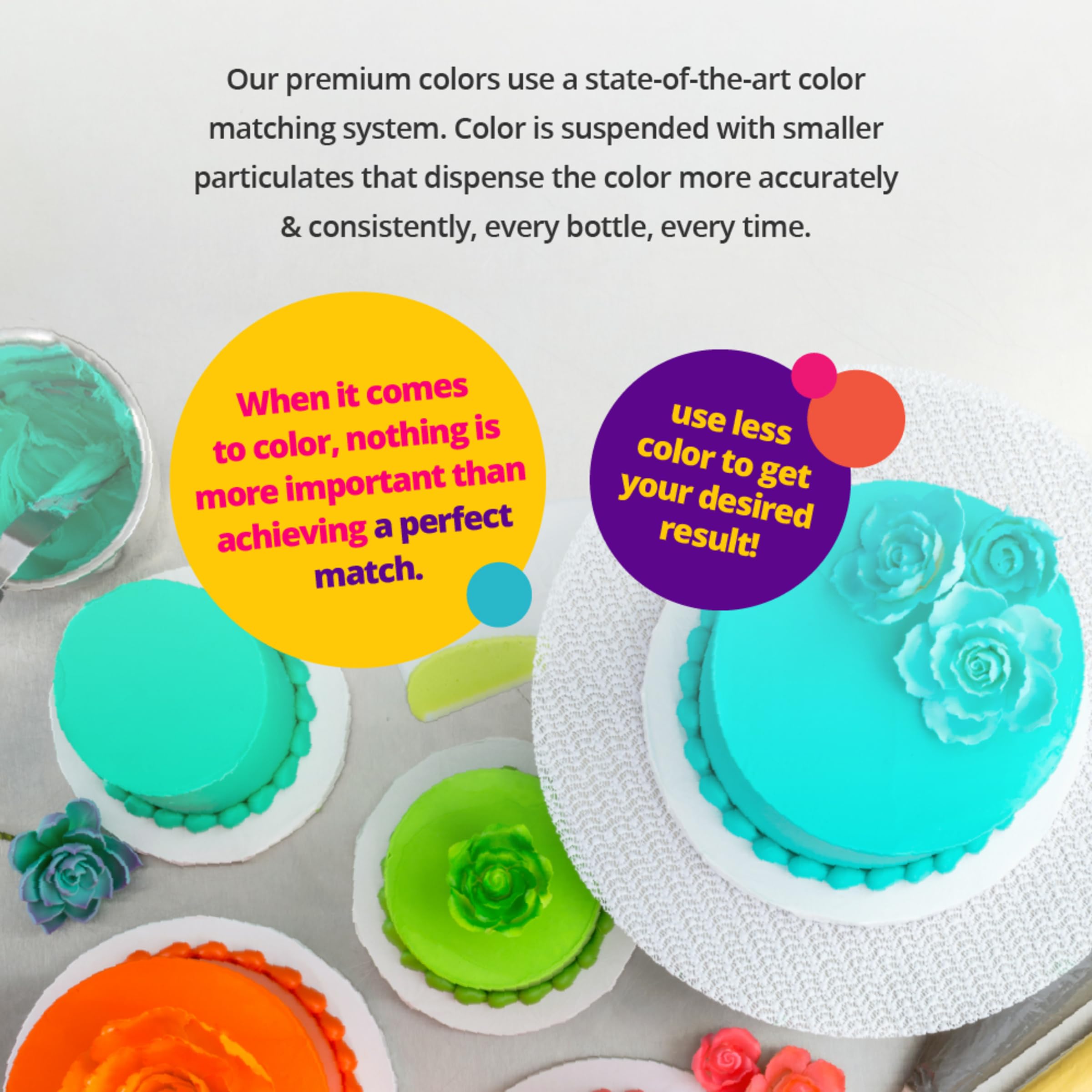 DecoPac gel color for icing with pointed tip bottle