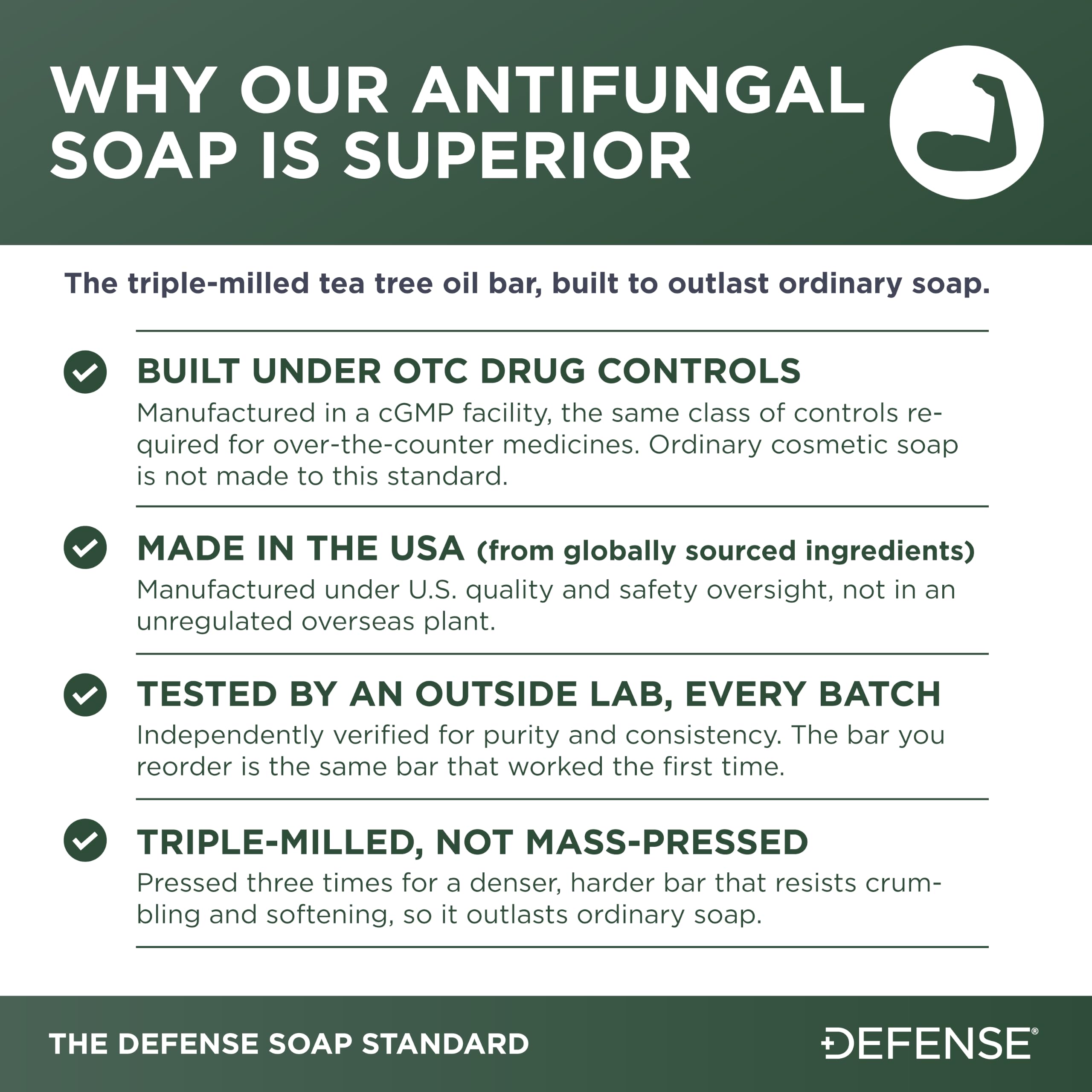 Defense Antifungal Bar Soap jock itch usage image
