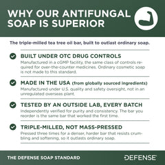 Defense Antifungal Bar Soap jock itch usage image