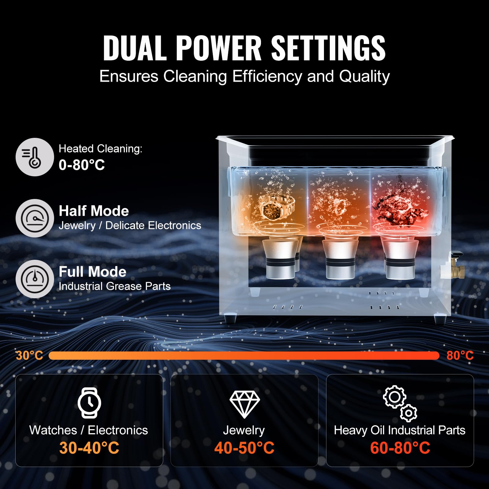 Degassing mode feature details in VEVOR cleaner