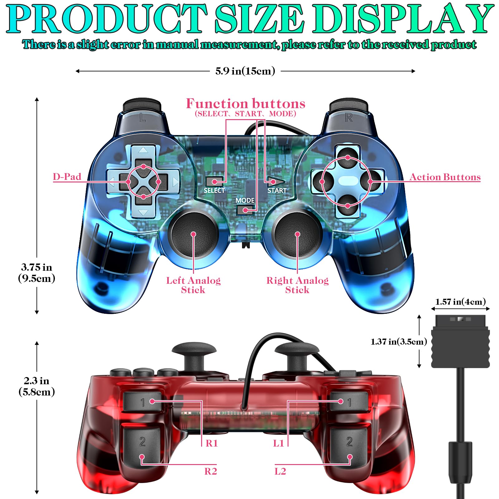 Degulan PS-2 wired controller compatibility with Play 2