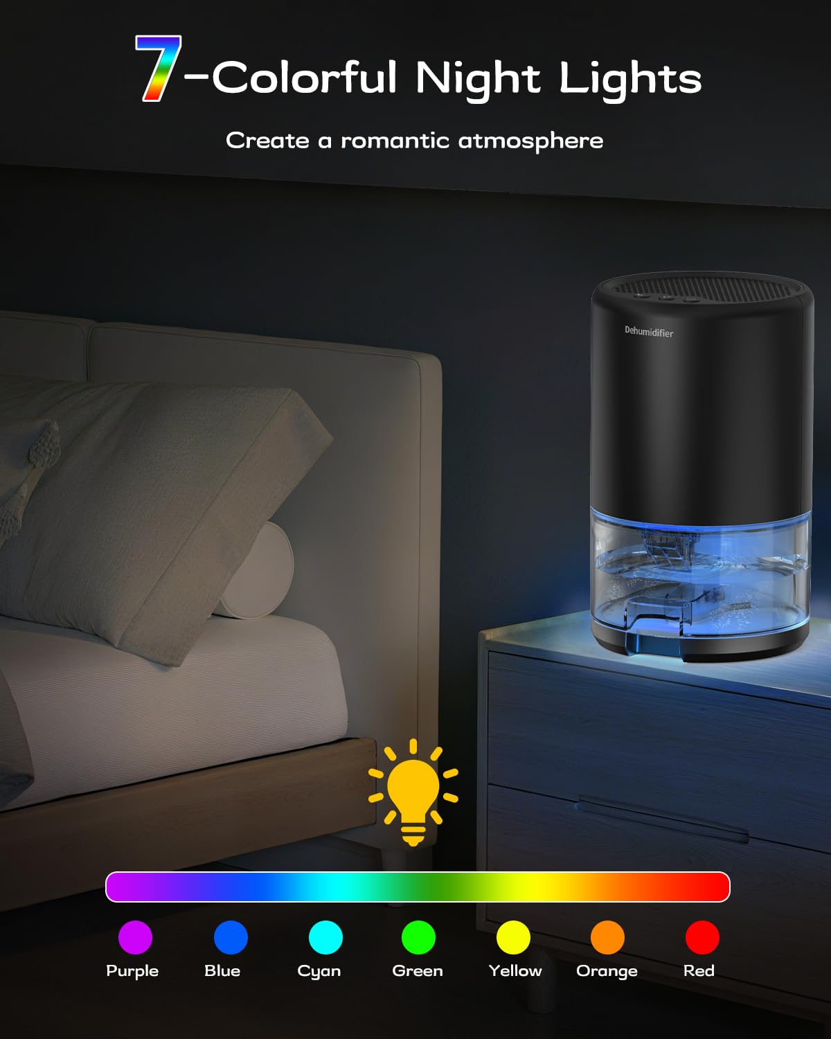 Compact portable dehumidifier with built in handles
