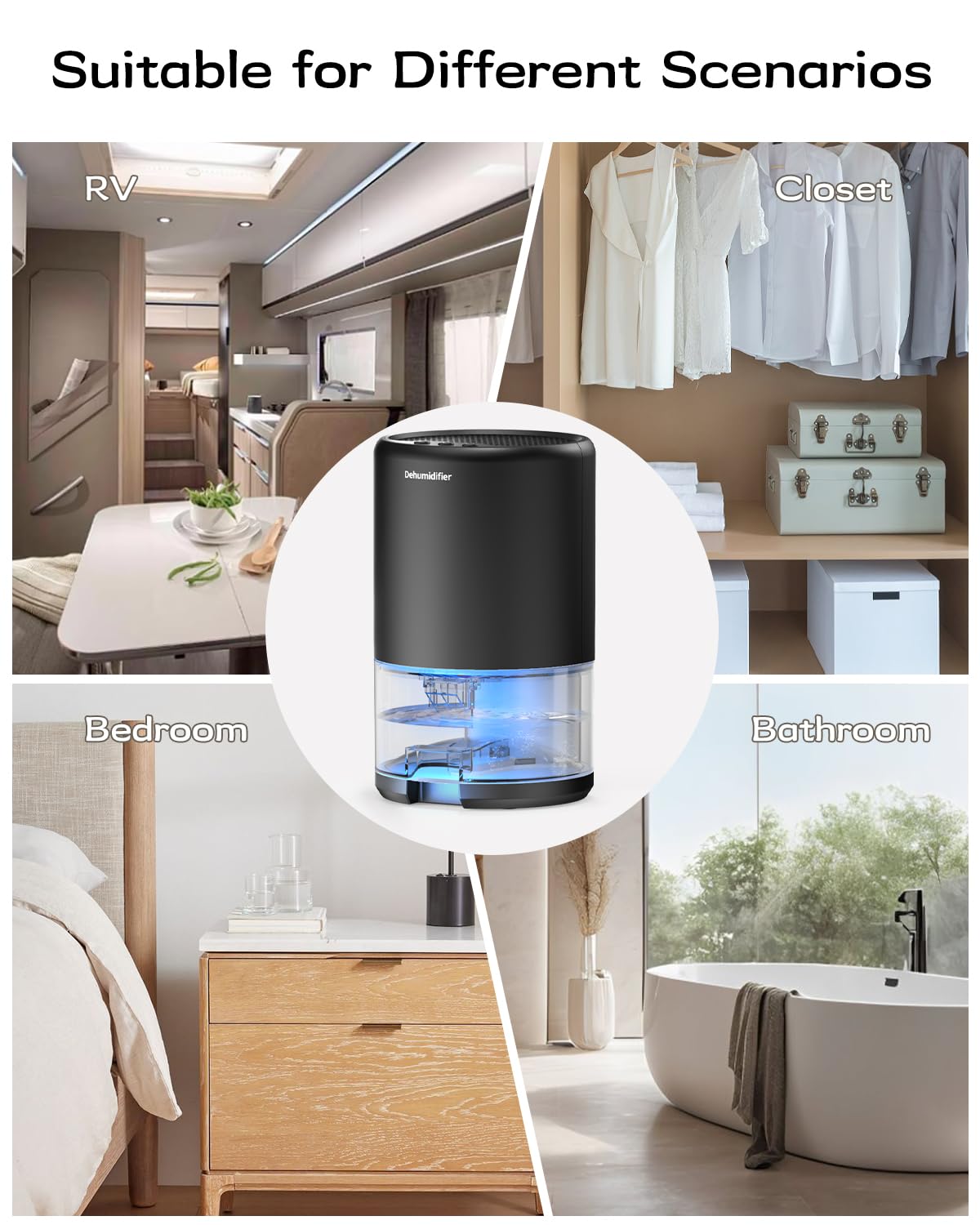 Energy saving dehumidifier for bathroom closet and basement