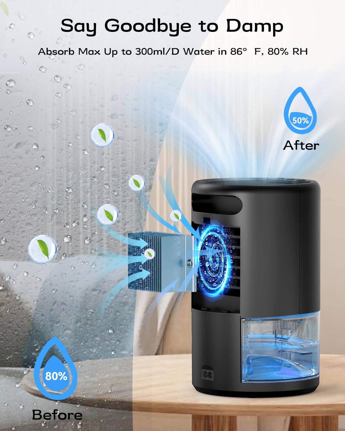Small space dehumidifier ideal for RV interior
