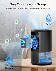 Small space dehumidifier ideal for RV interior