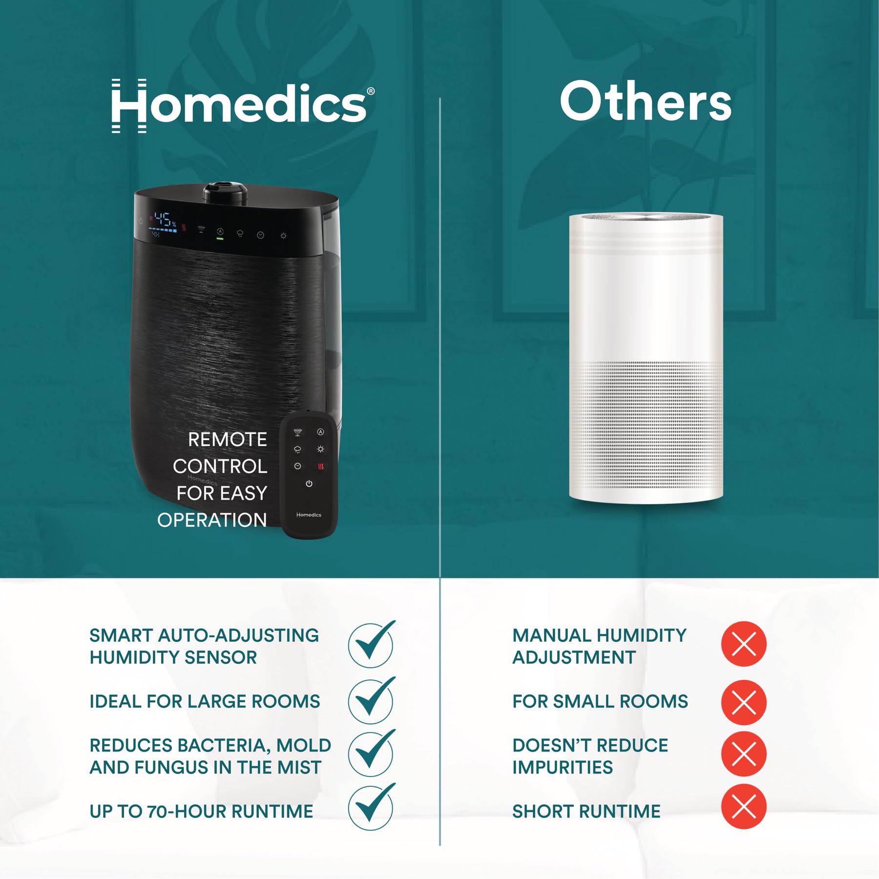 Demineralization cartridge included with Homedics humidifier
