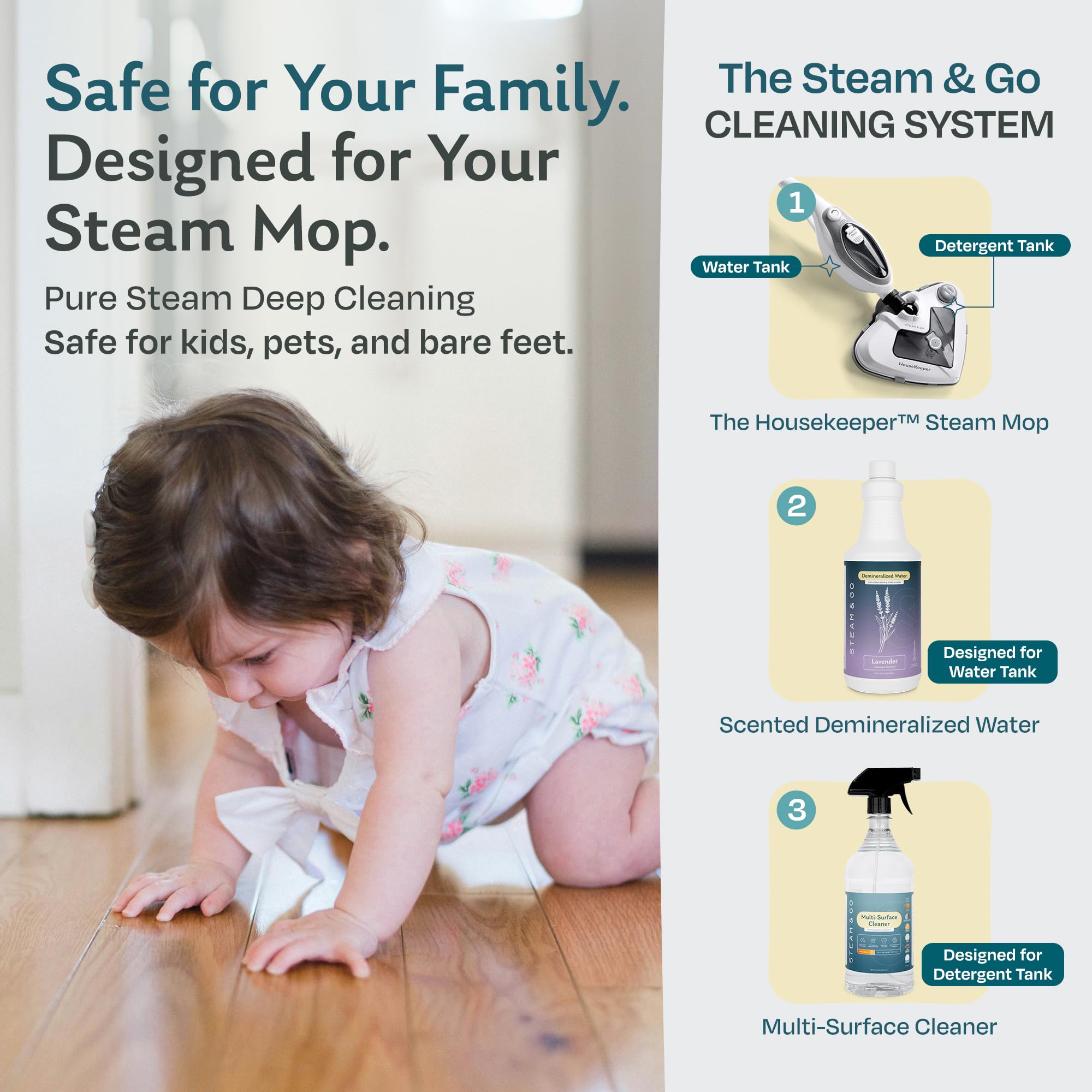 Demineralized water for sealed floors steam cleaner safe formula
