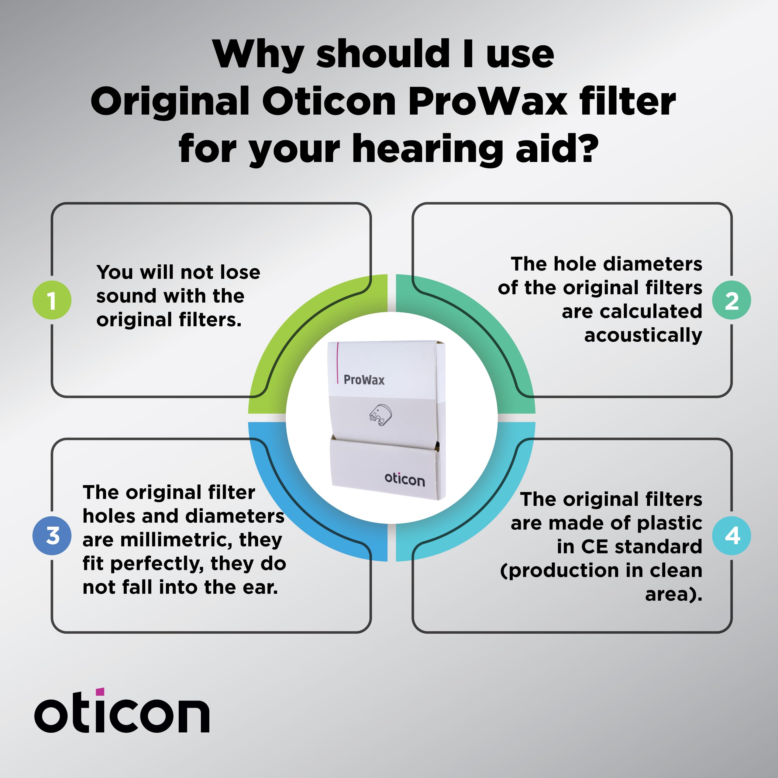 OEM replacement wax guards for Oticon hearing aids pack of 3