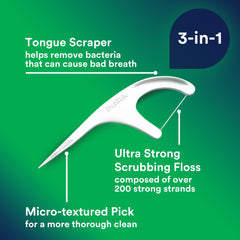 Ultra strong floss strands over 200 that resist breakage