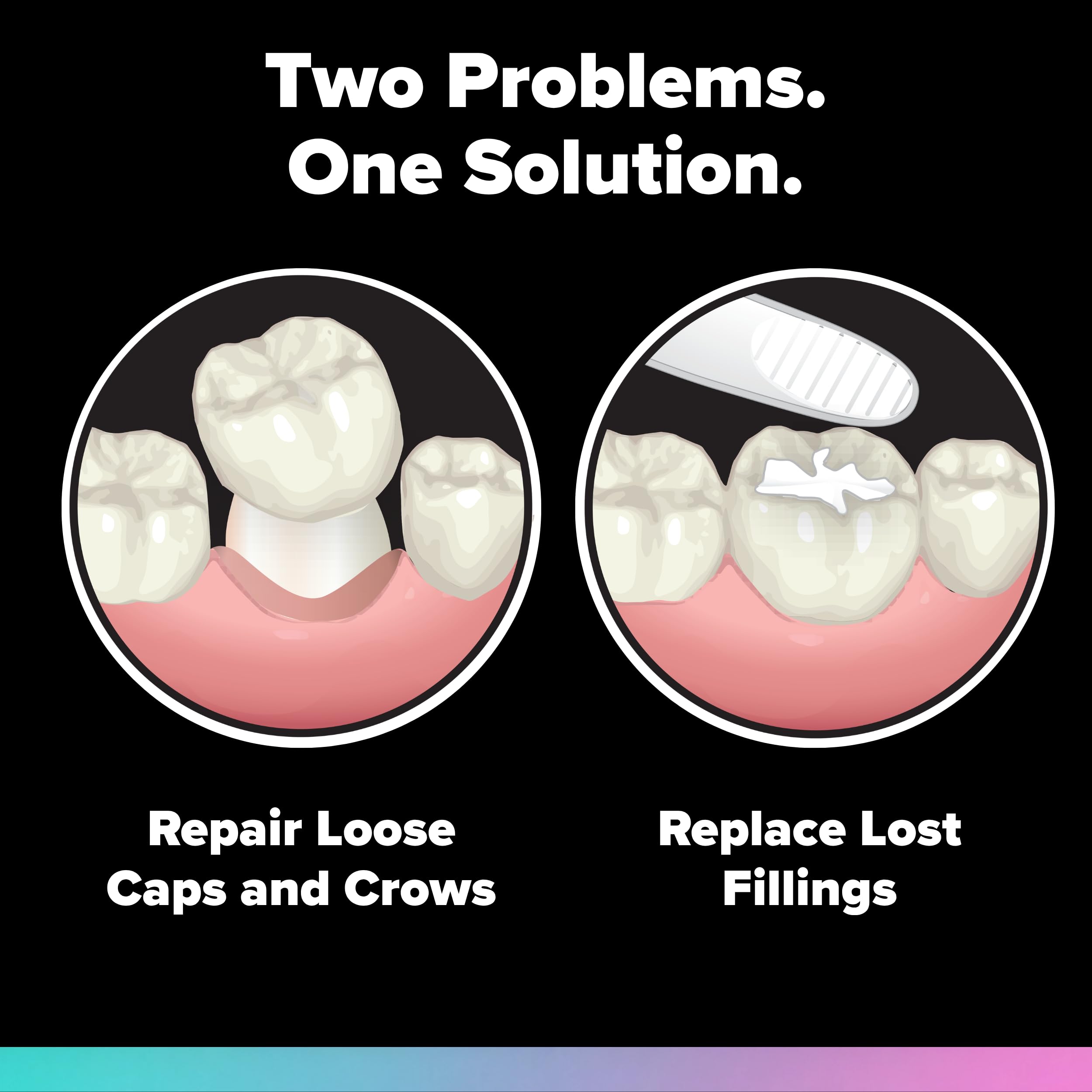 Emergency dental care kit suitable for home work or travel