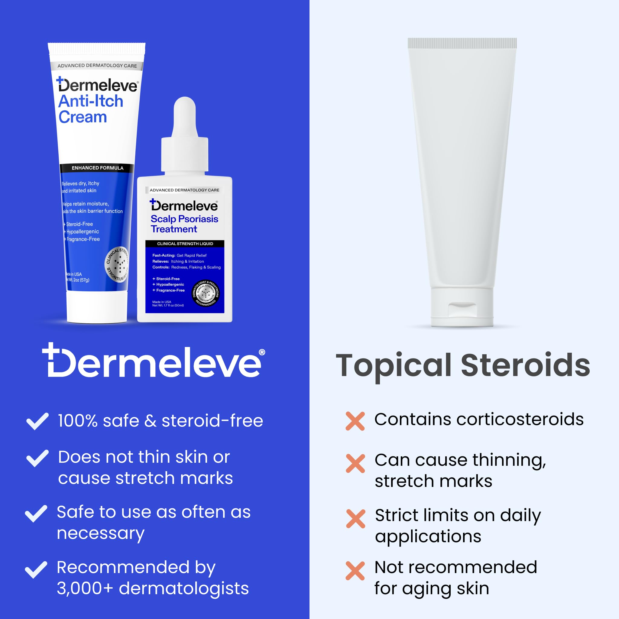 Dermeleve dermatologist recommended anti itch cream 2oz