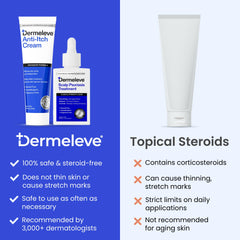 Dermeleve dermatologist recommended anti itch cream 2oz