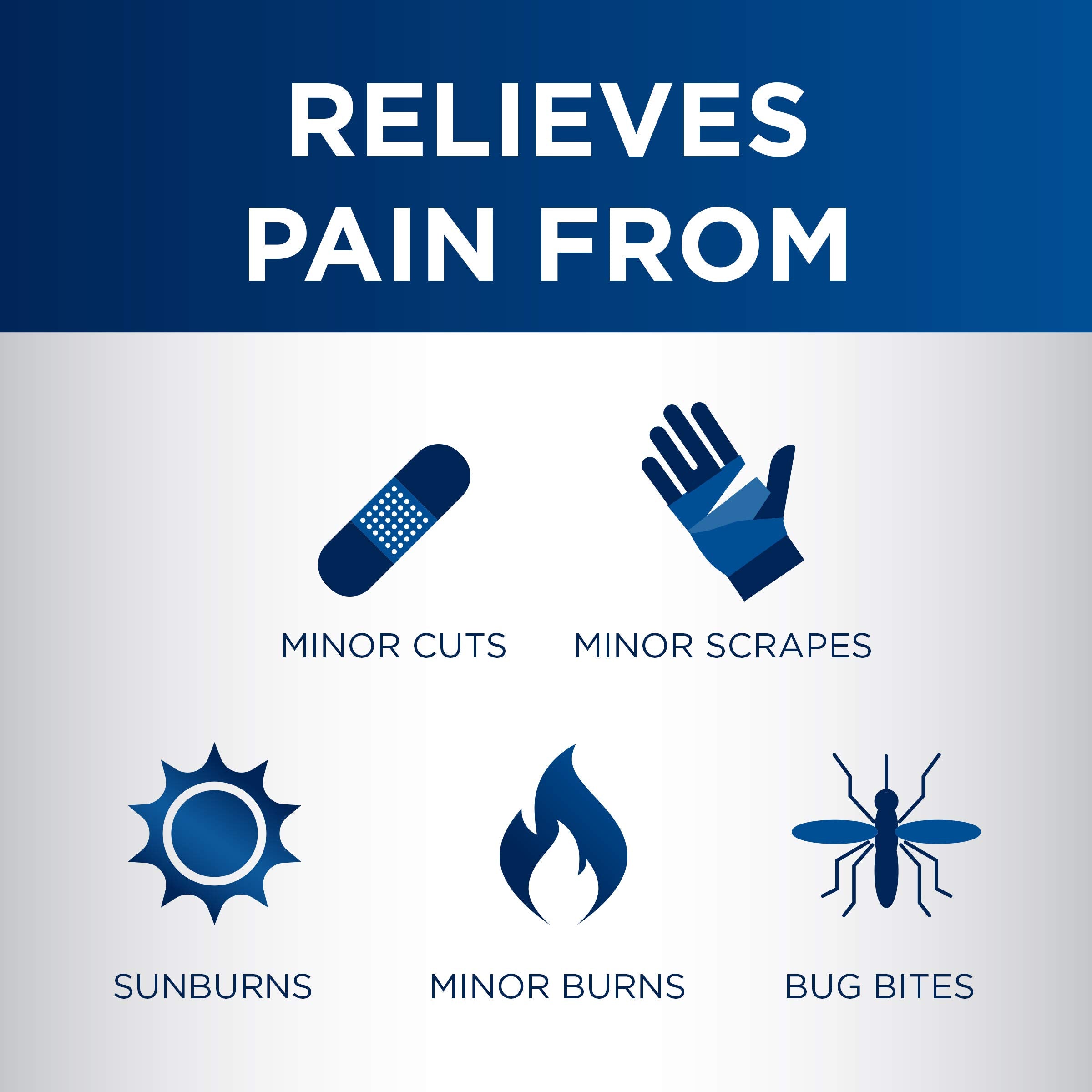 No-touch application Dermoplast Pain Burn Itch Relief Spray