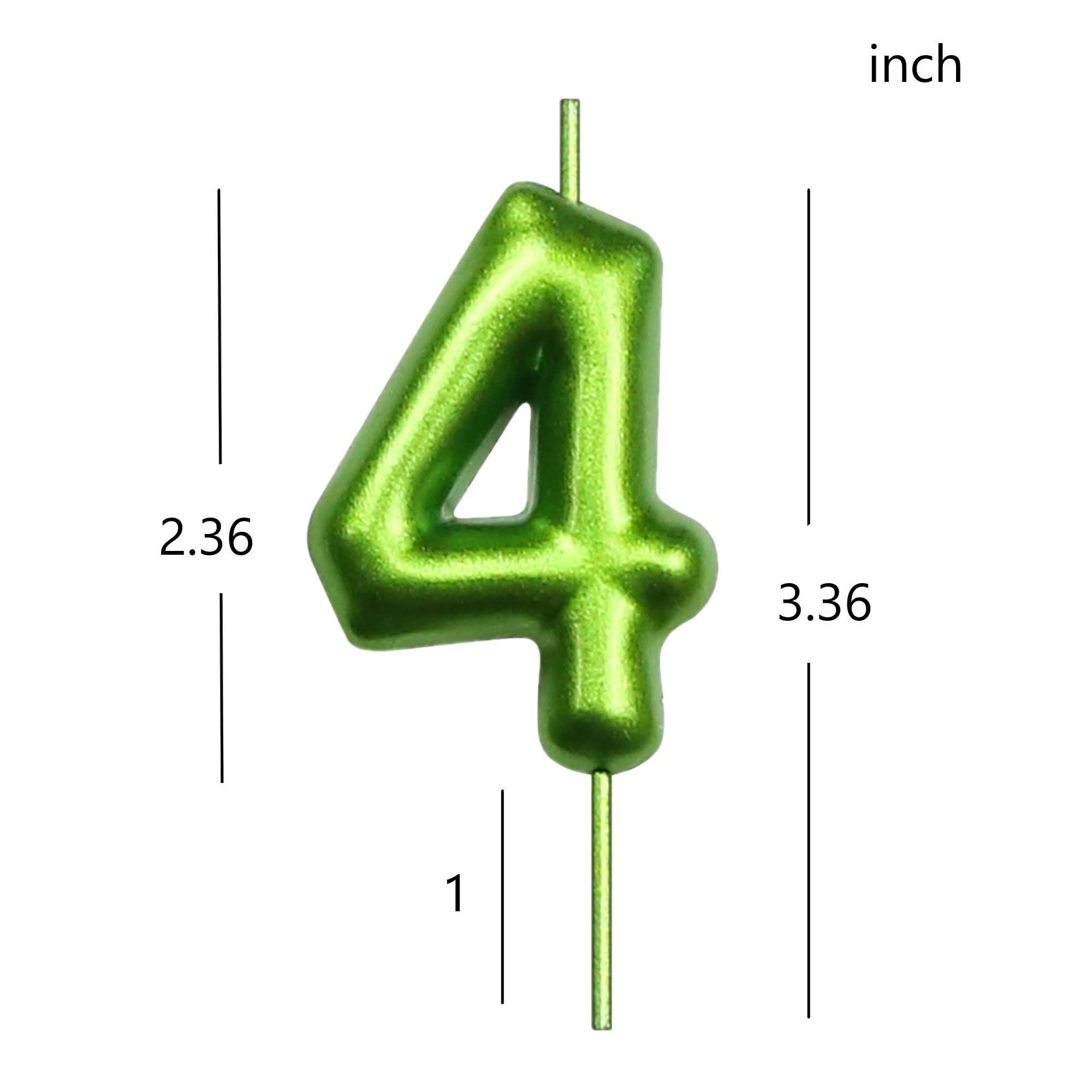 individually blister packaged green number candle derventa