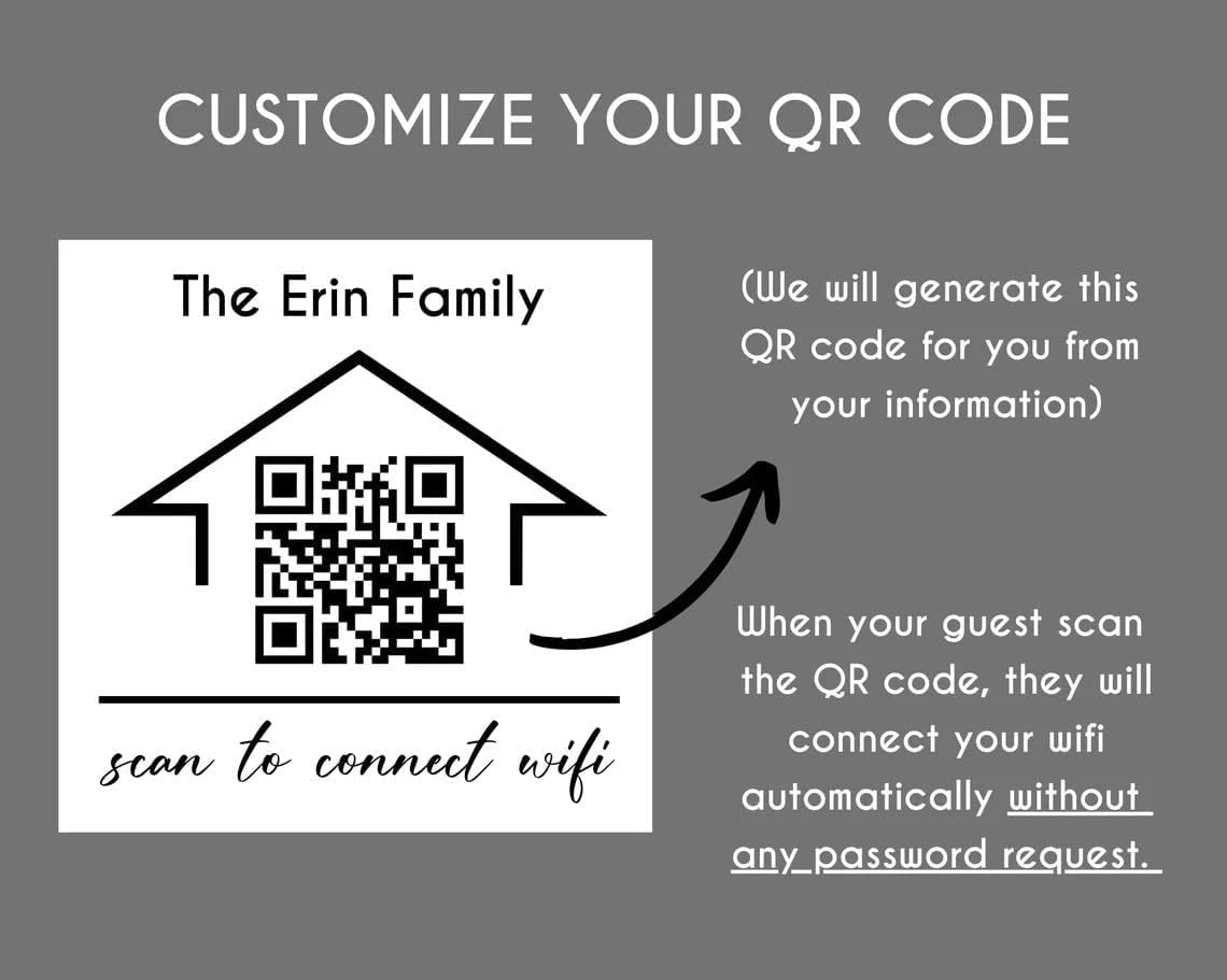 Three design options for personalized wifi sign