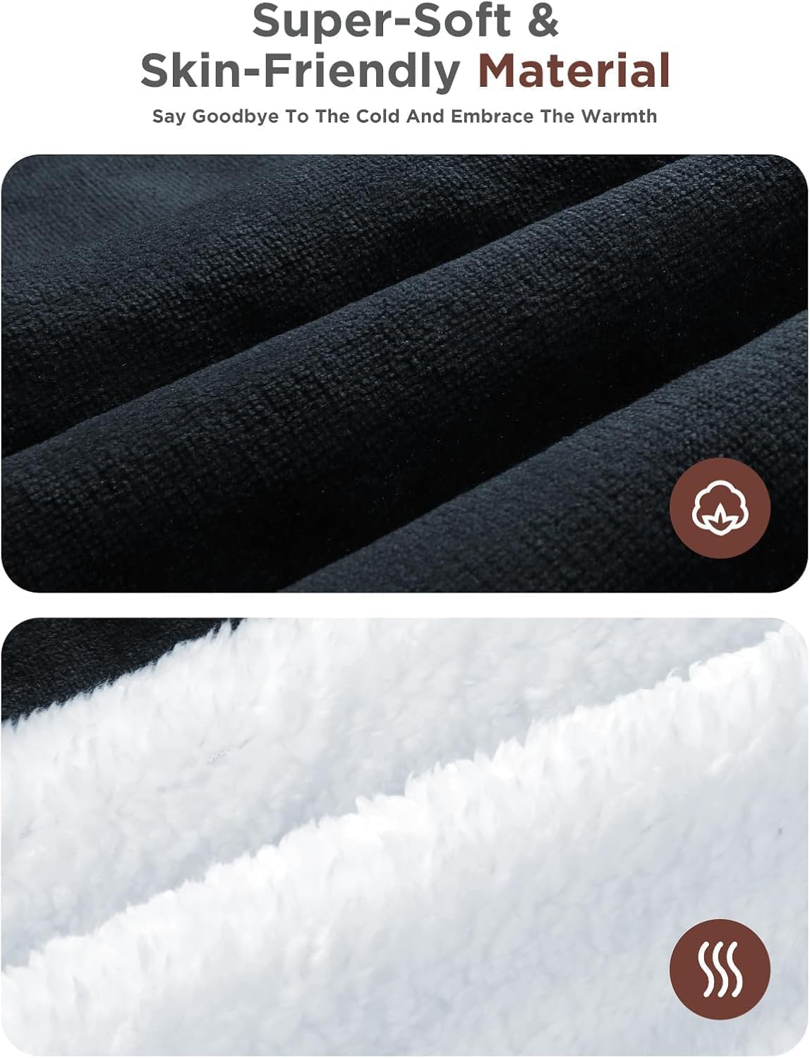 Detachable controller and machine-washable blanket