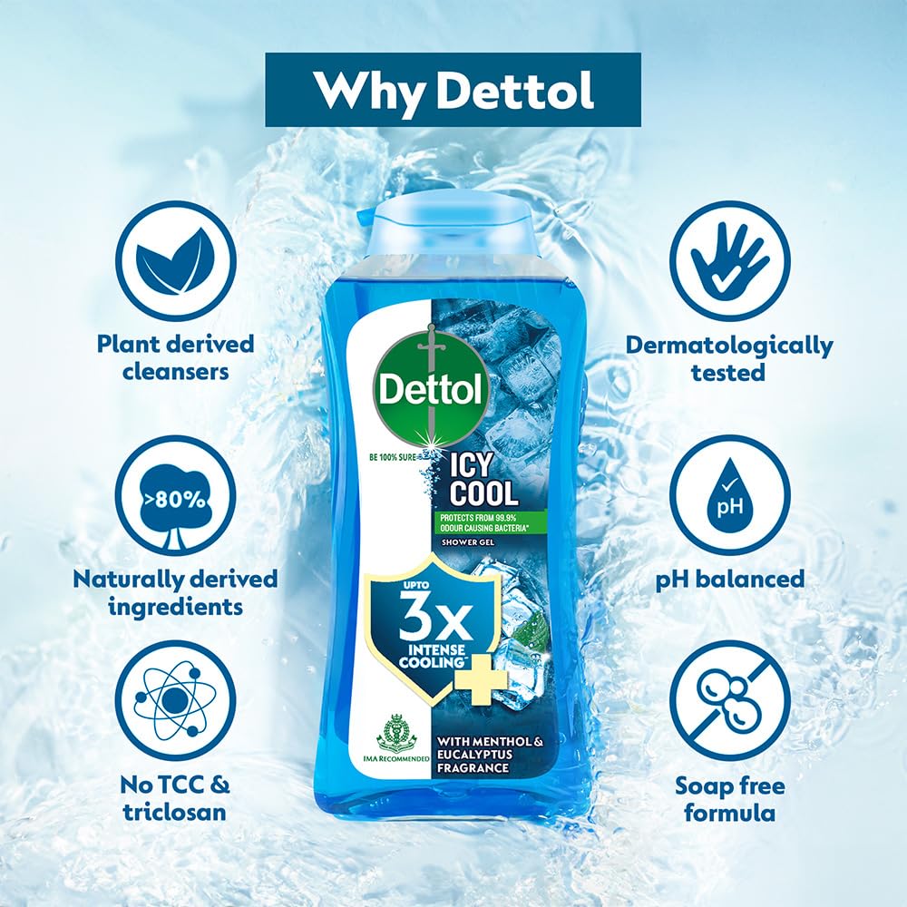 Dettol body wash and shower gel Cool 8.45 Fl Oz pack 1
