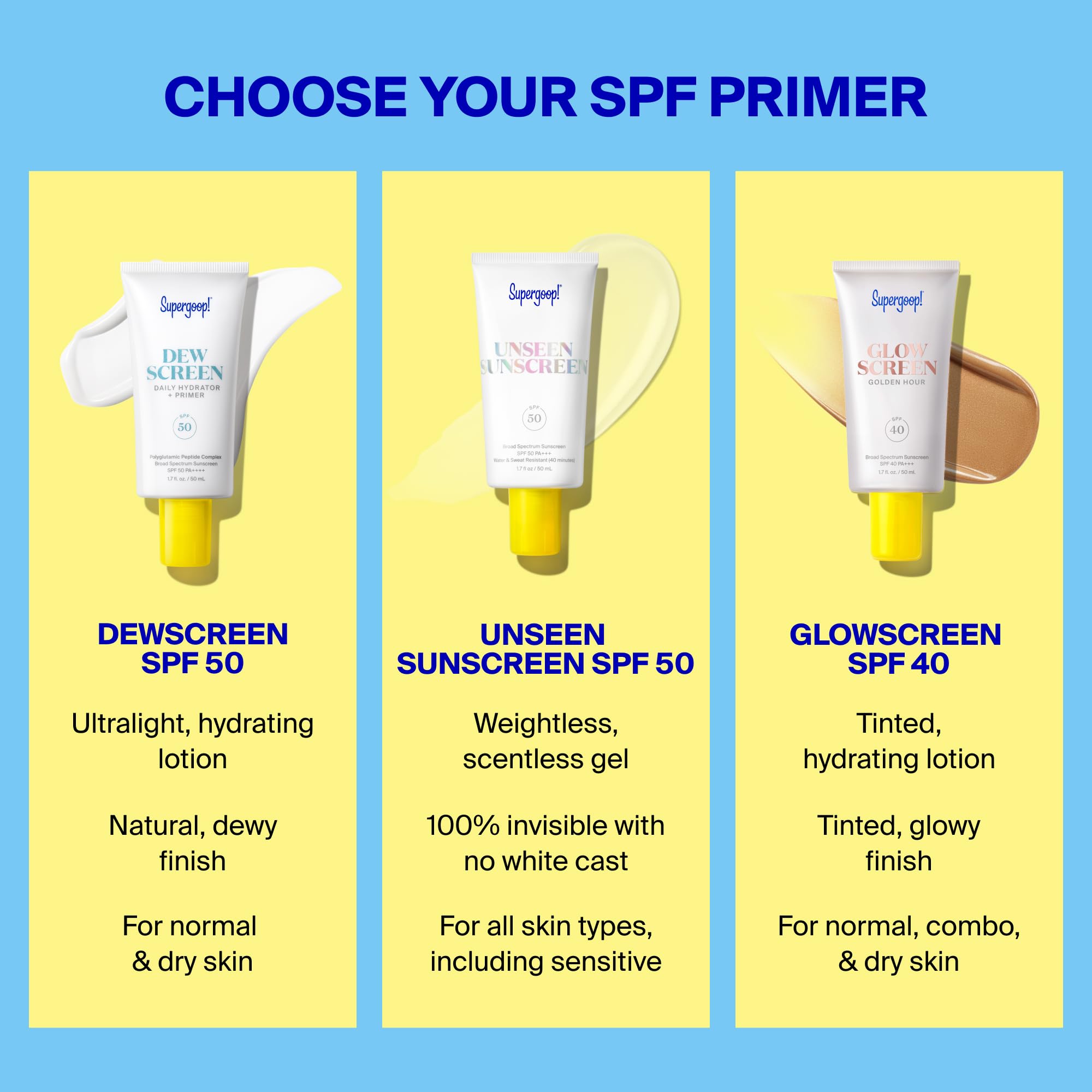 Dewscreen Daily Hydrator Primer SPF 50 product packaging back