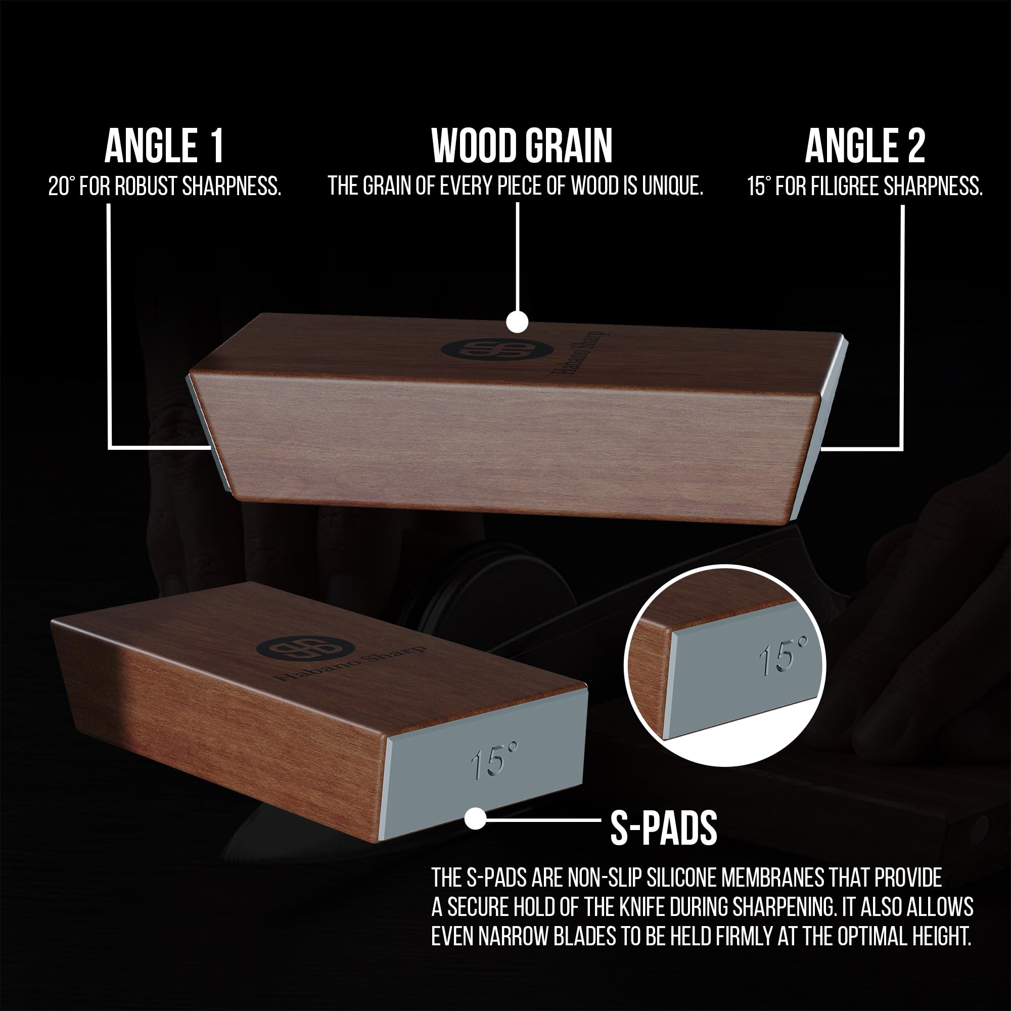 Dual angle settings 15 and 20 degrees indicator