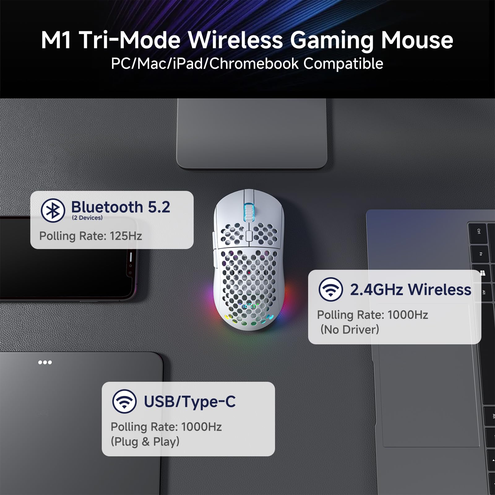 M1 tri-mode connectivity indicators image