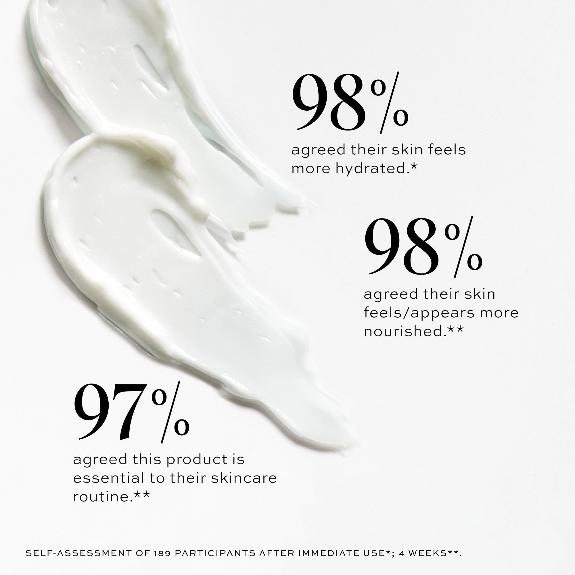 Peptides support collagen in Restorative Night Cream