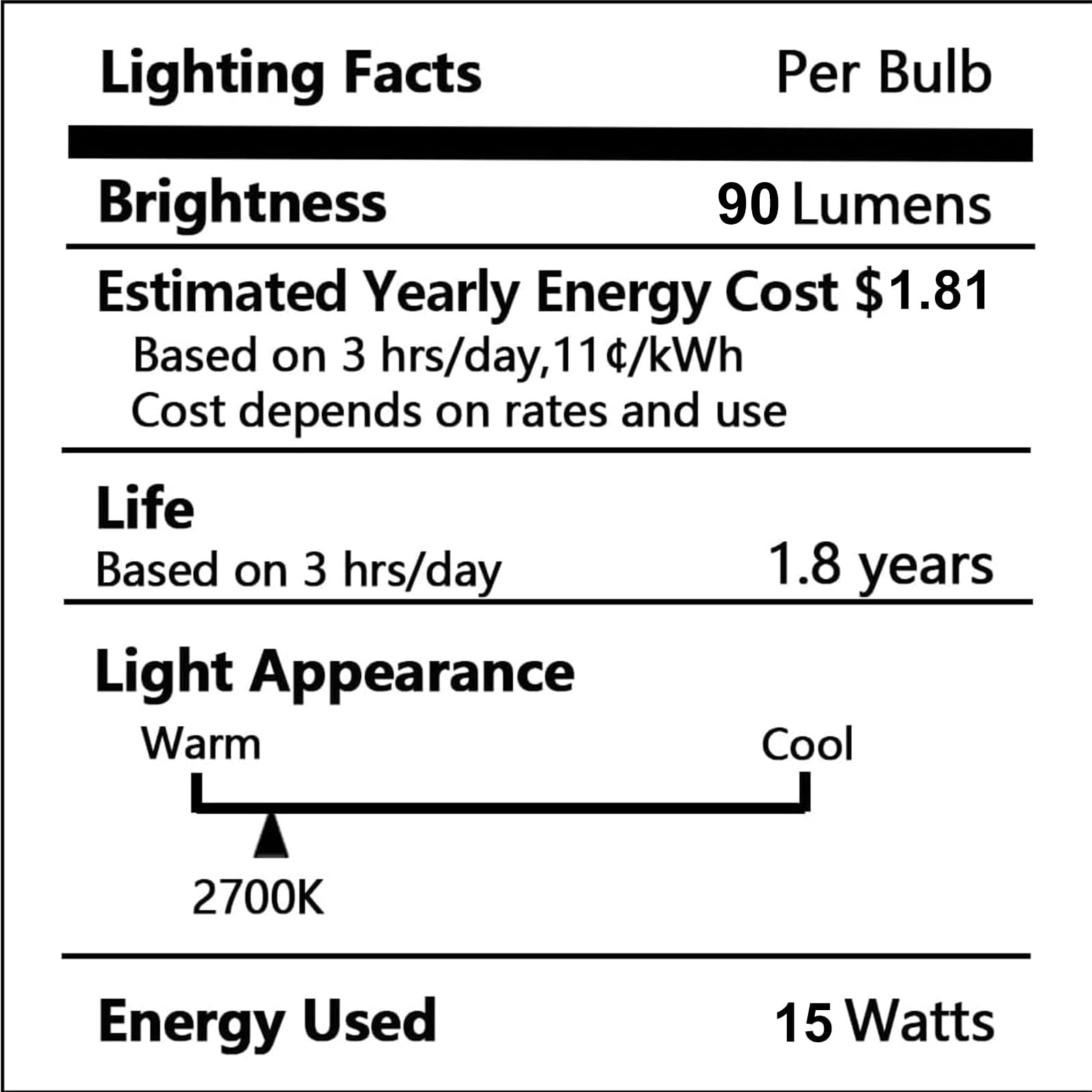 Long-lasting bulb with over 2500 hours lifespan