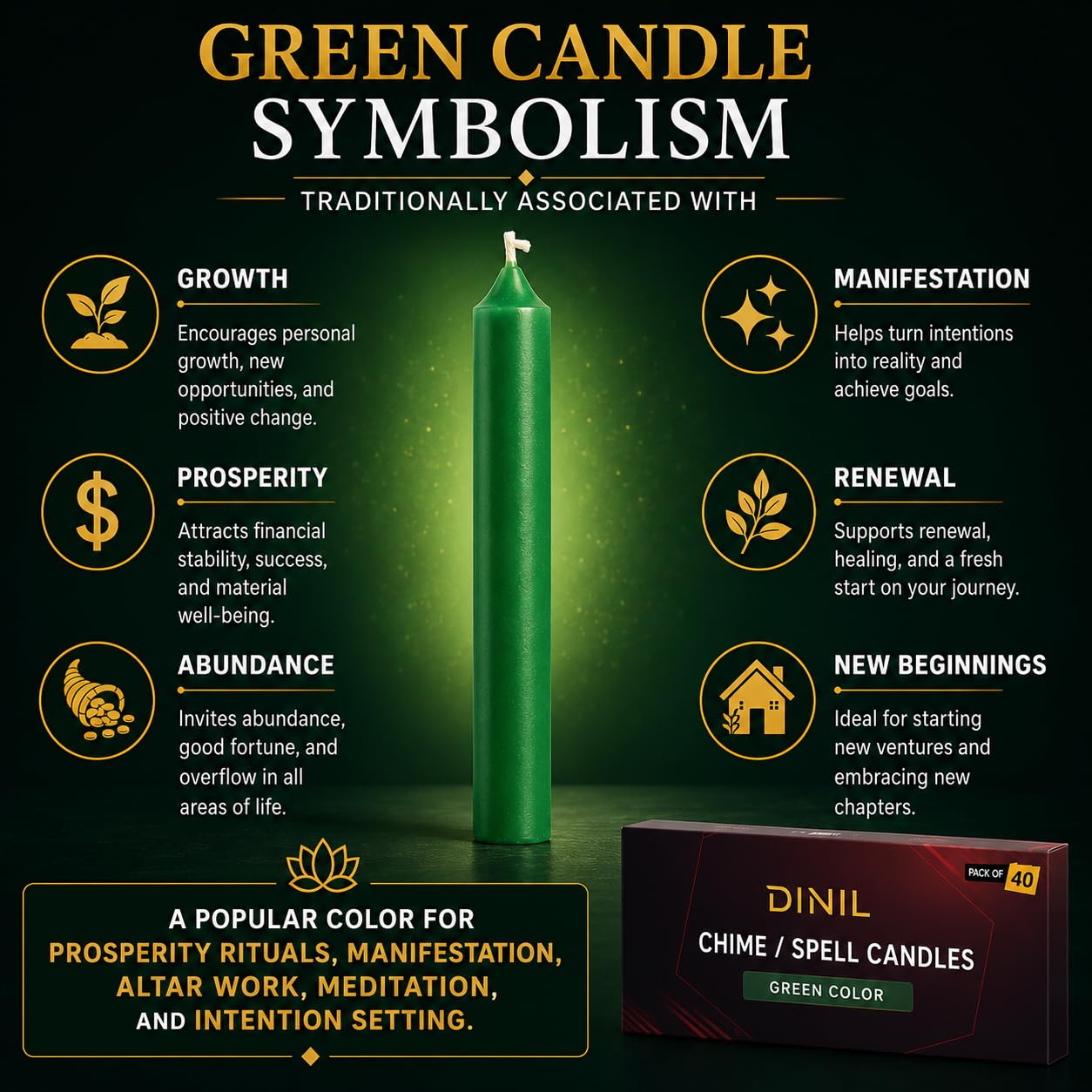 Unscented chime candles 4in green 40 pack