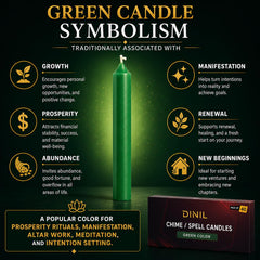 Unscented chime candles 4in green 40 pack