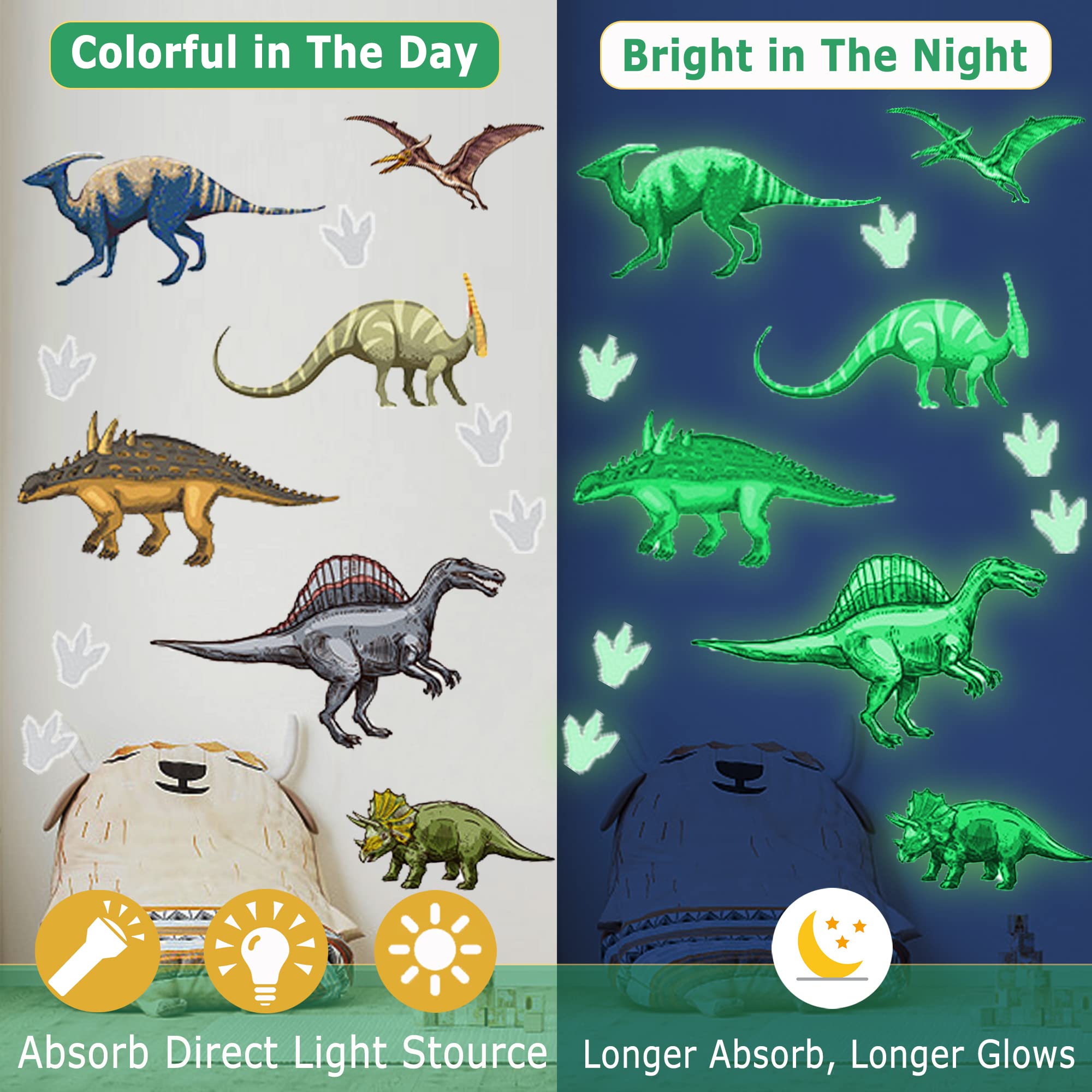 Self-adhesive luminous PVC dinosaur wall decals