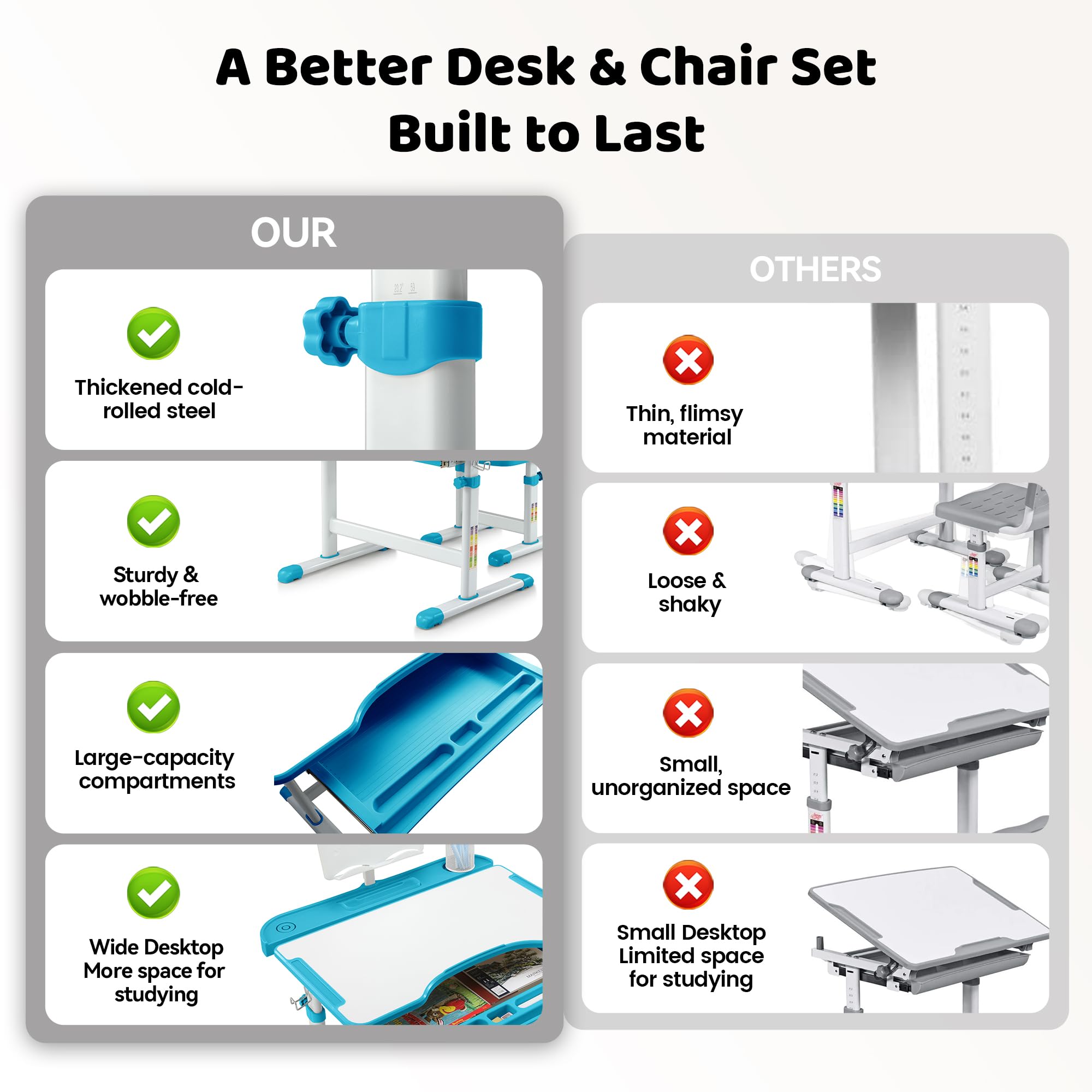 Diroan desk and chair set shown for schoolwork