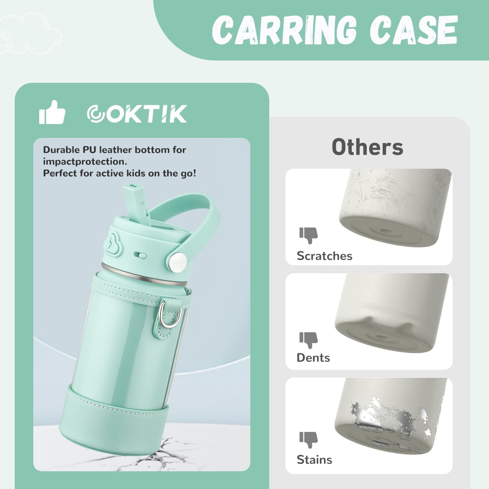 Dishwasher-safe bottle and straw lid for kids