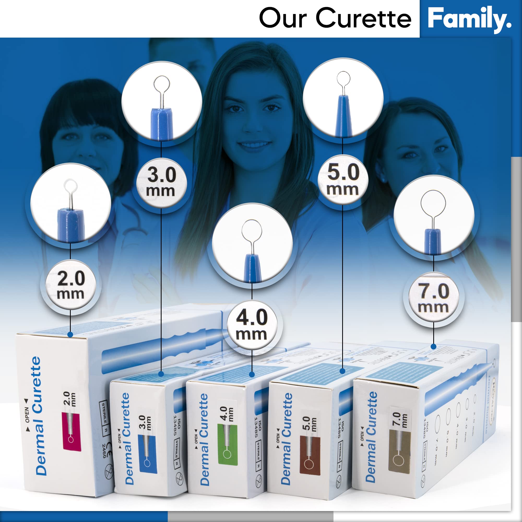Sterile dermal curettes ready to use with protective cap
