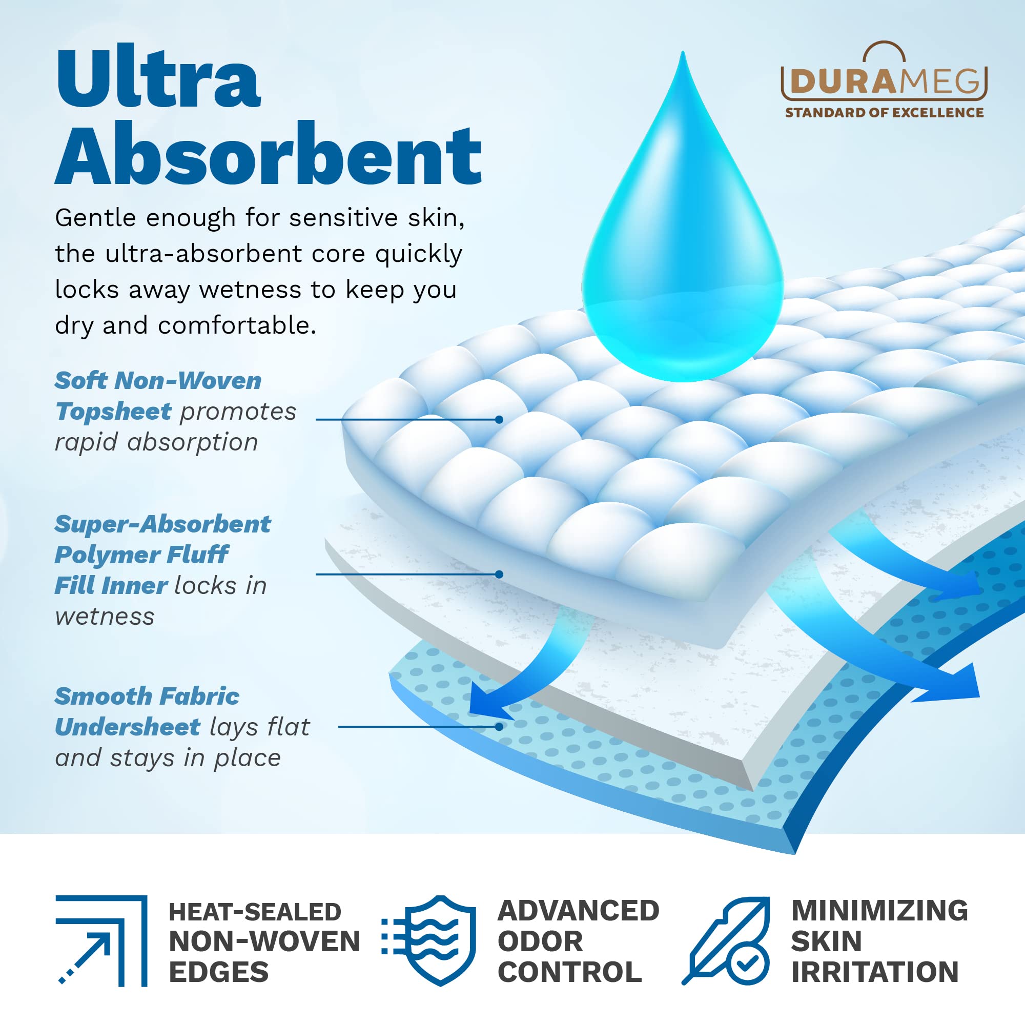 Chucks 23x36 incontinence bed pads for adults