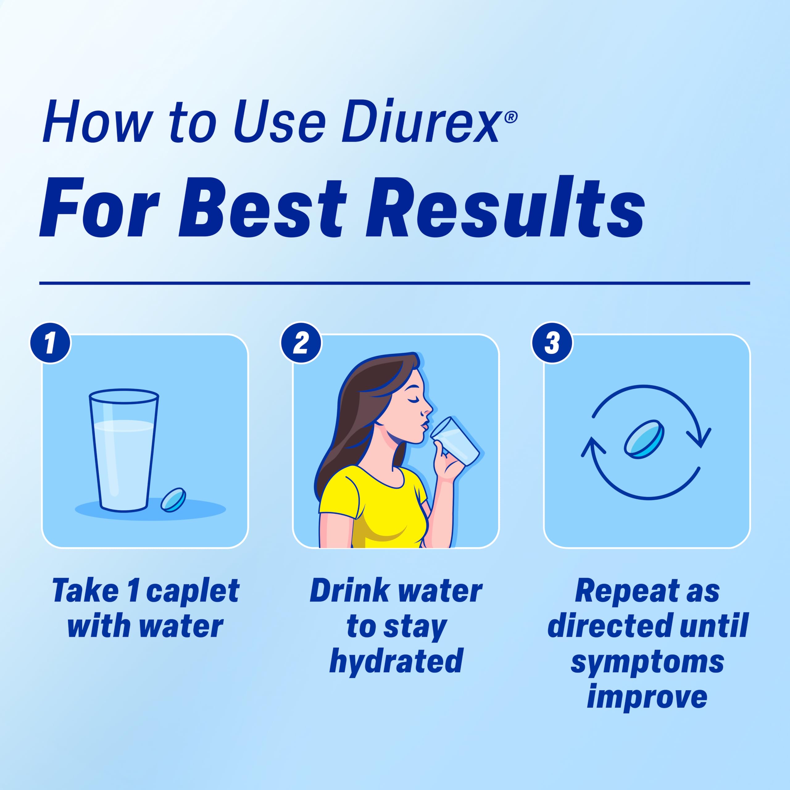 Diurex 6 hours relief pill container