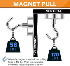diymag 50lb magnetic hook illustration