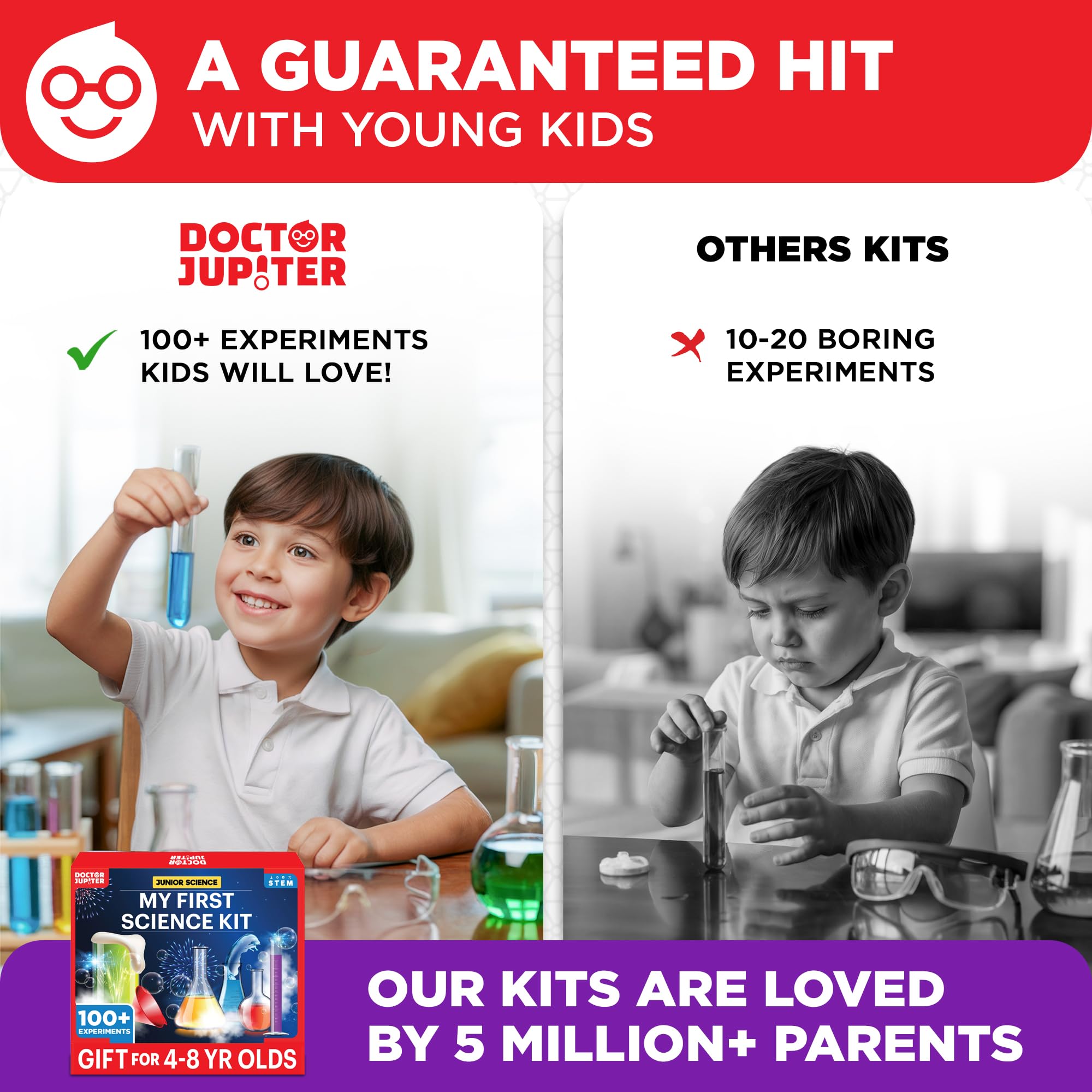 Ages 4+ recommended Doctor Jupiter science kit